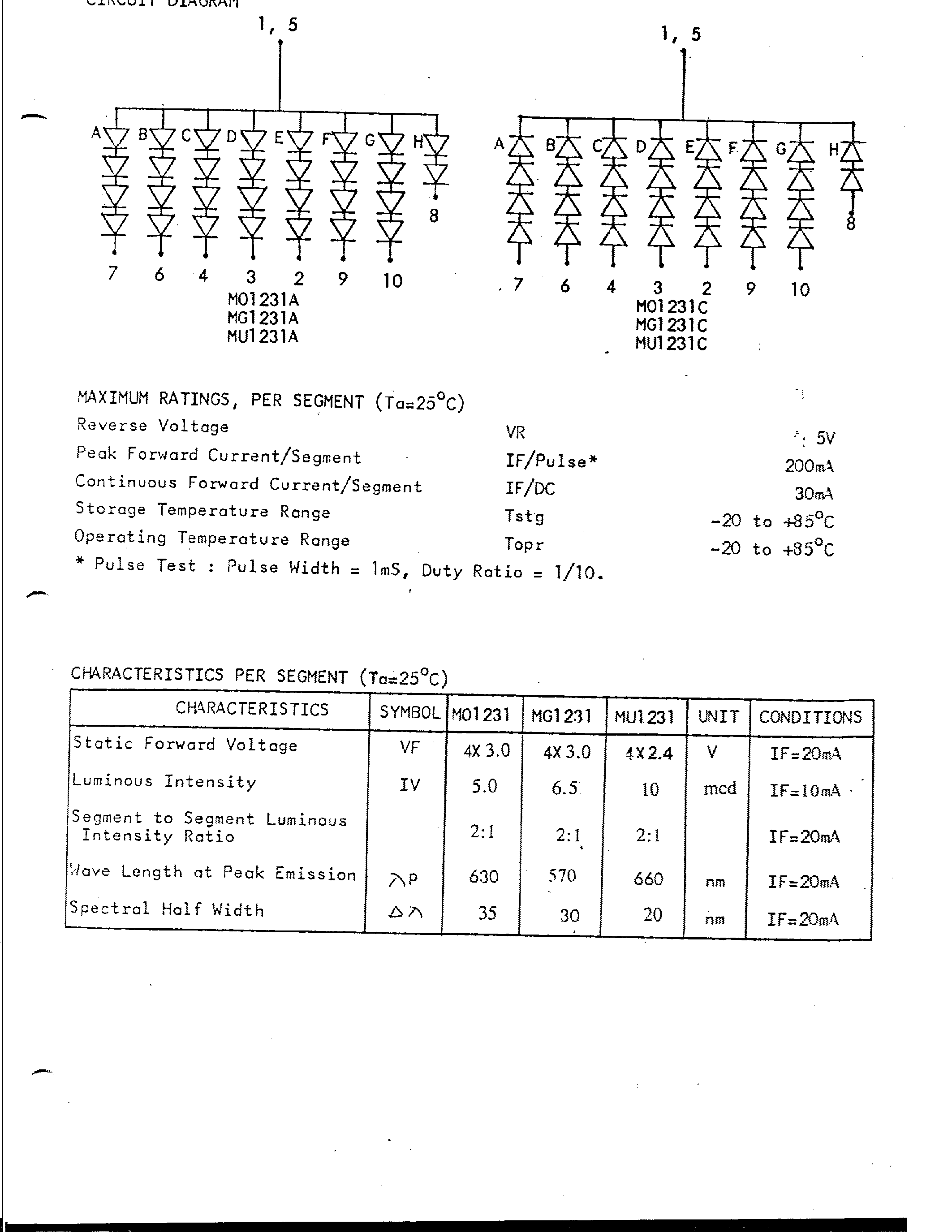 Datasheet MG1231A-C page 2 Datasheet MG1231A-C - SEVEN SEGMENT NUMERIC DISPLAY page 2