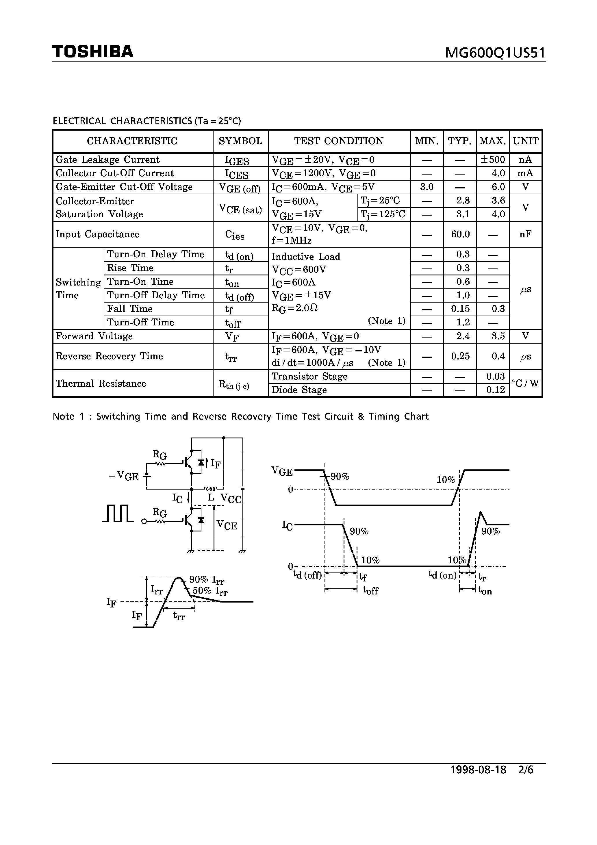 Datasheet MG600Q1US51 - N CHANNEL IGBT (HIGH POWER SWITCHING / MOTOR CONTROL APPLICATIONS) page 2