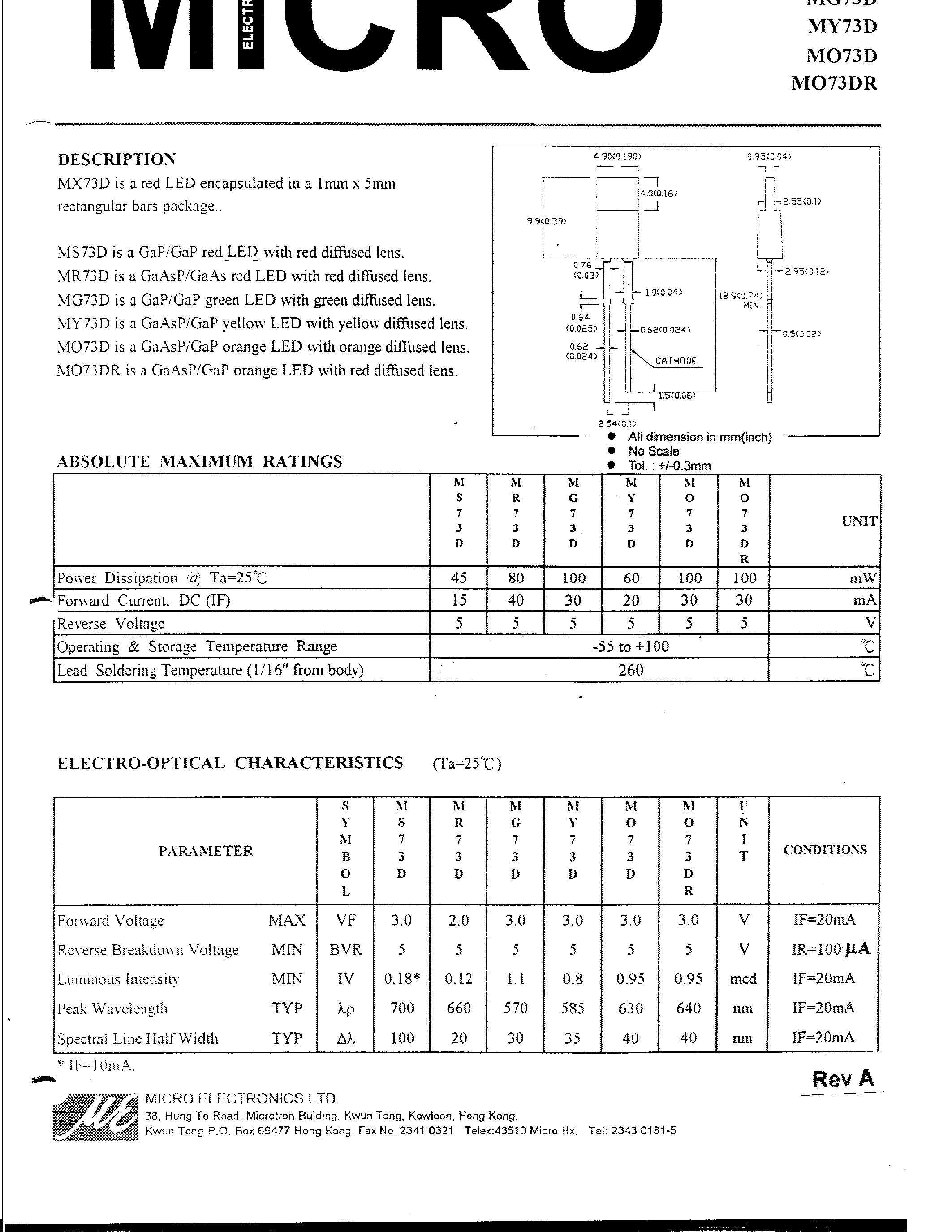 Datasheet MG73D - RED LED ENCAPSULATED IN A 1mm x 5mm RECTANGULAR BARS PACKAGE page 1