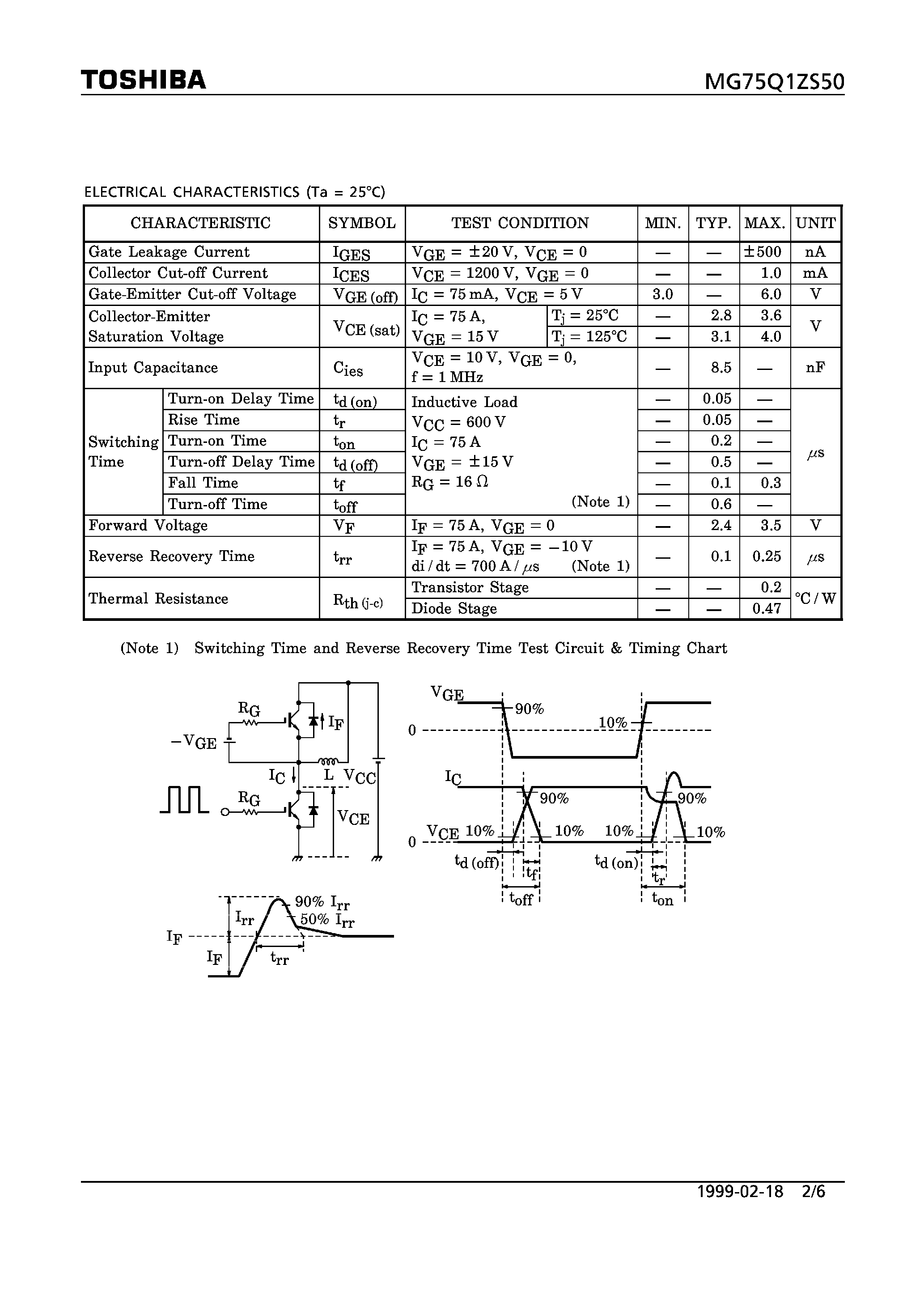 Datasheet MG75Q1ZS50 - N CHANNEL IGBT (HIGH POWER SWITCHING / MOTOR CONTROL APPLICATIONS) page 2