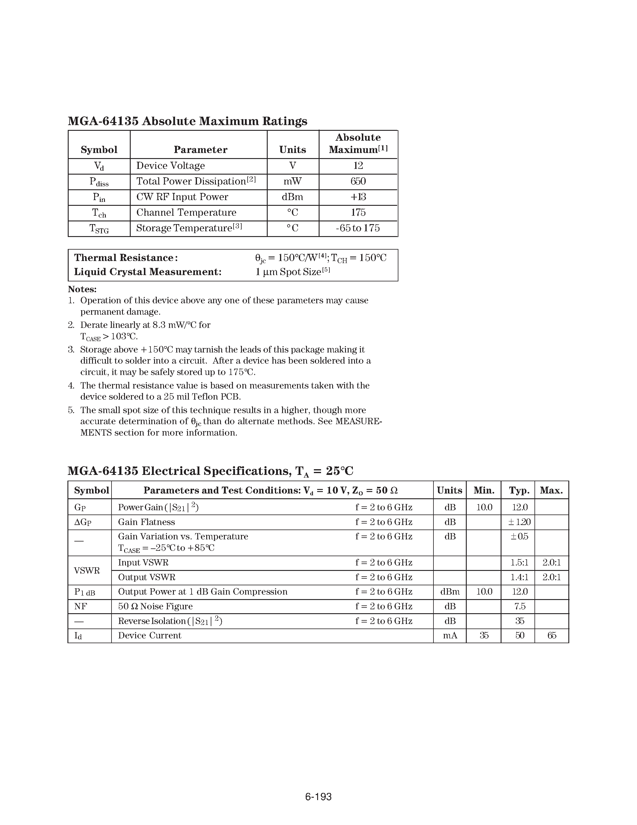 Datasheet MGA-64135 - 2 - 6 GHz Cascadable GaAs MMIC Amplifier page 2