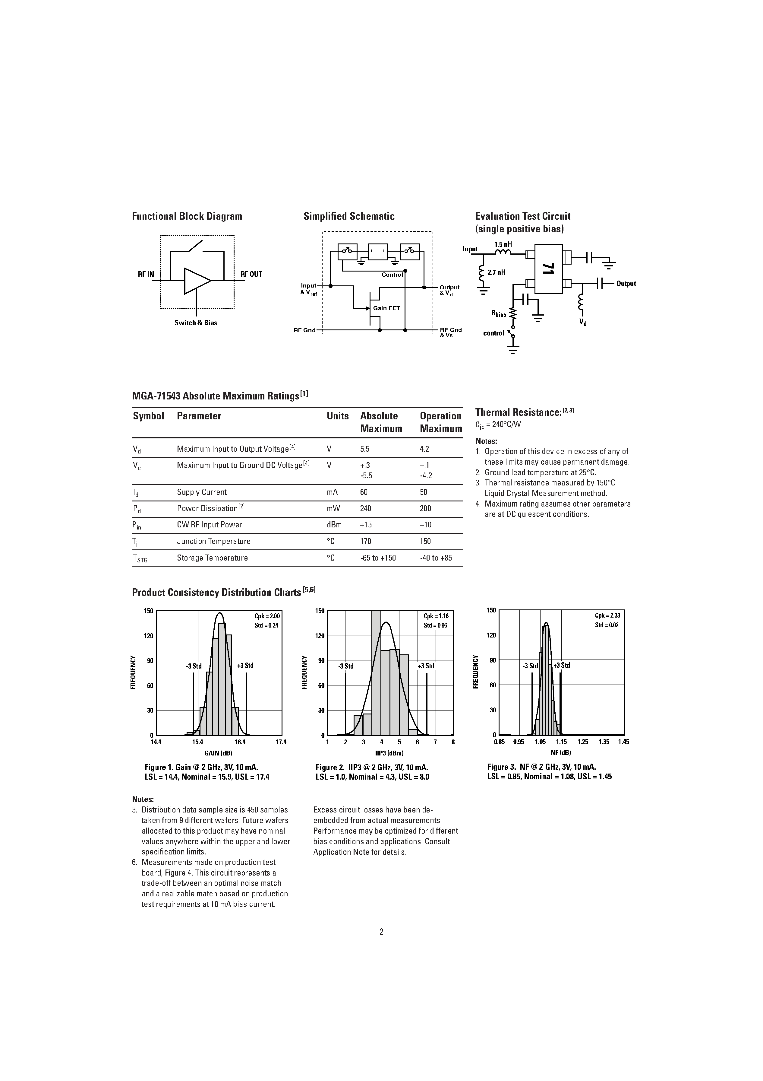 Datasheet MGA-71543-BLK page 2 Datasheet MGA-71543-BLK - Low Noise Amplifier with Mitigated Bypass Switch page 2