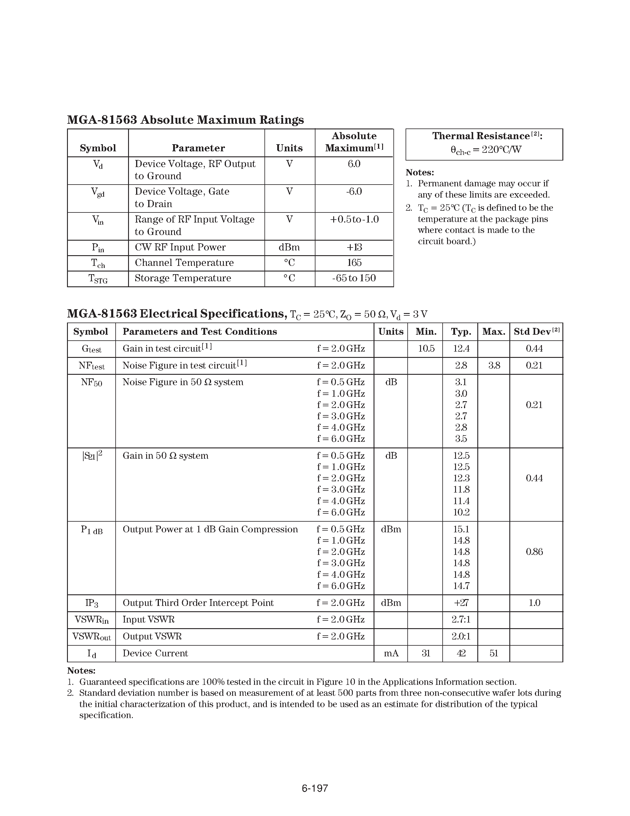 Datasheet MGA-81563-BLK - 0.1- 6 GHz 3 V / 14 dBm Amplifier page 2