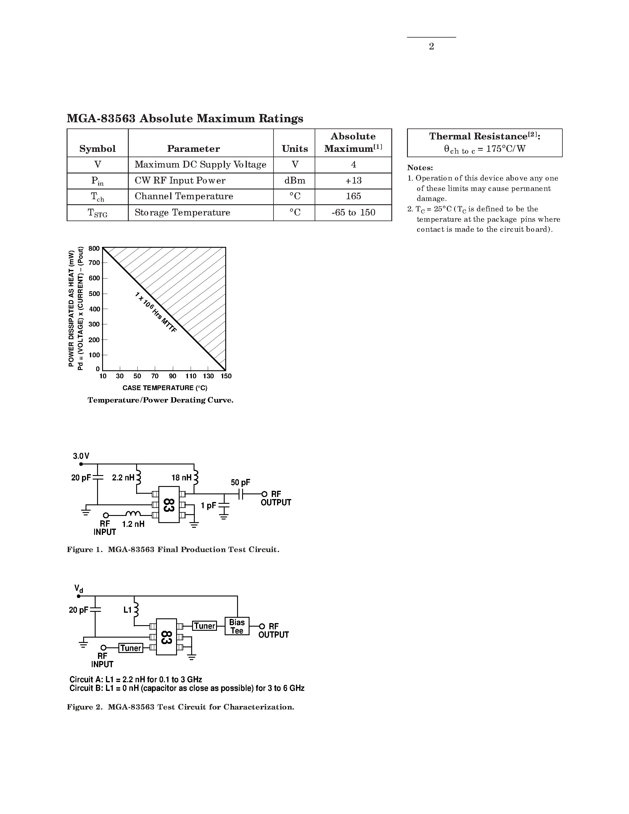 Datasheet MGA-83563-TR1 - +22 dBm PSAT 3V Power Amplifier for 0.5 6 GHz Applications page 2