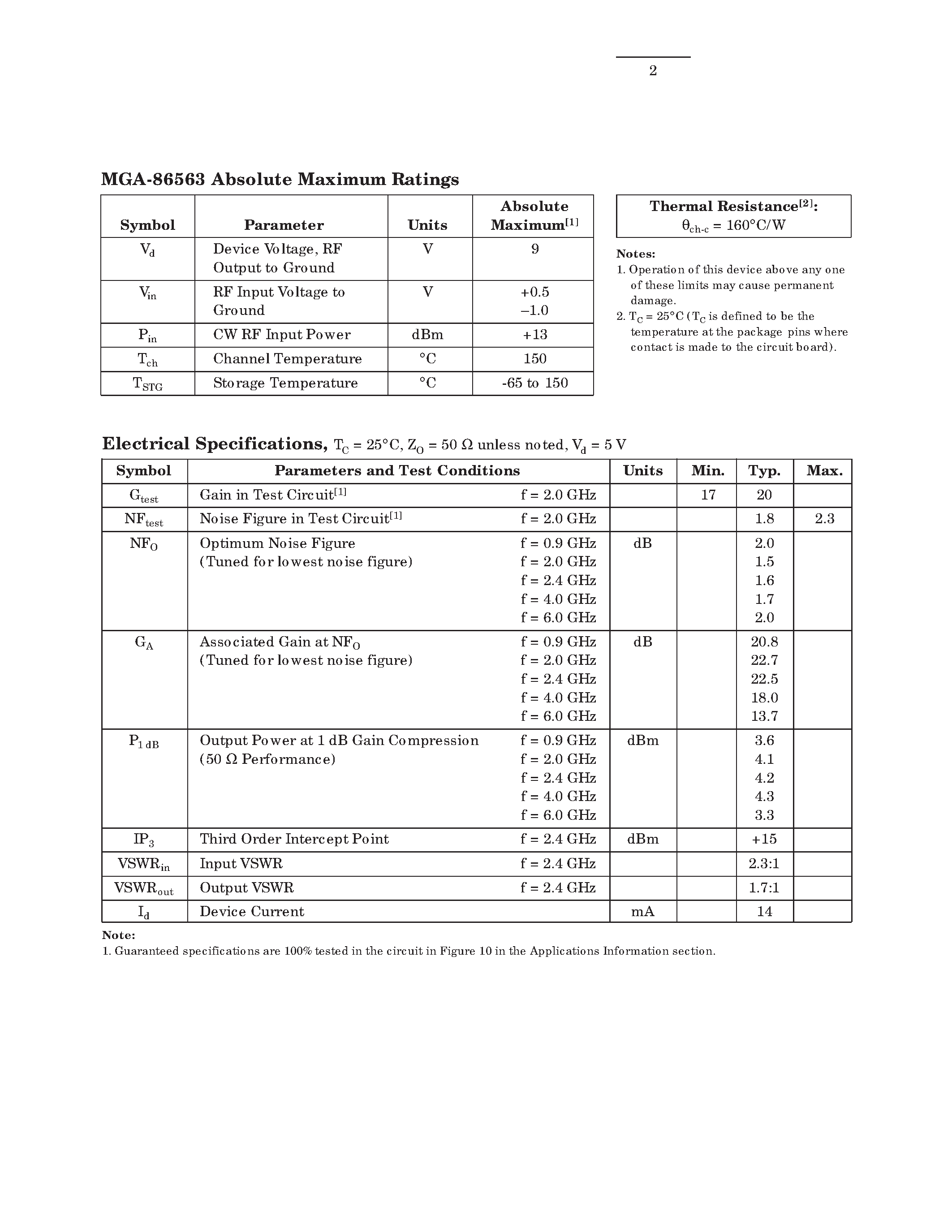 Datasheet MGA-86563-TR1 - 0.5 - 6 GHz Low Noise GaAs MMIC Amplifier page 2