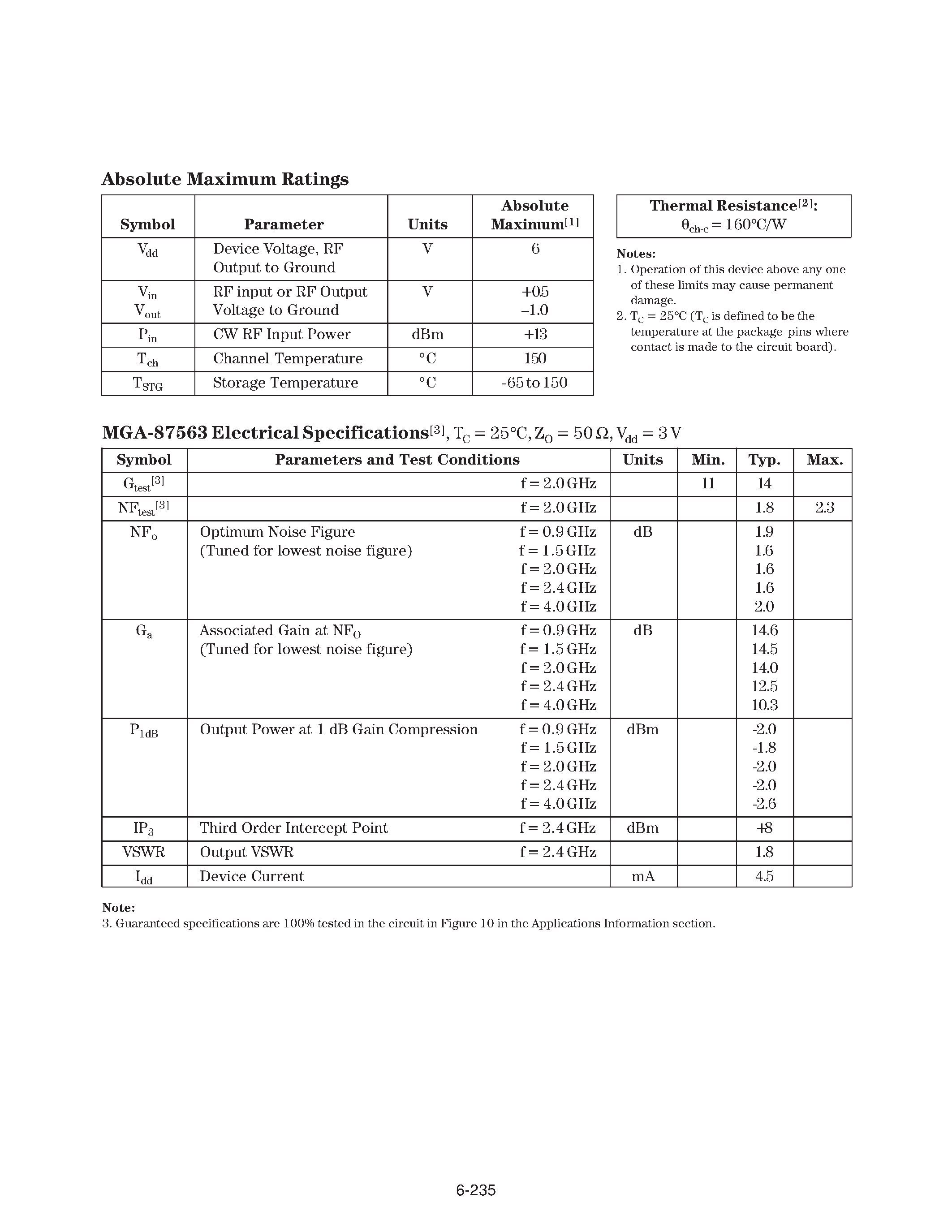 Datasheet MGA-87563-BLK - 0.5 - 4 GHz 3 V Low Current GaAs MMIC LNA page 2