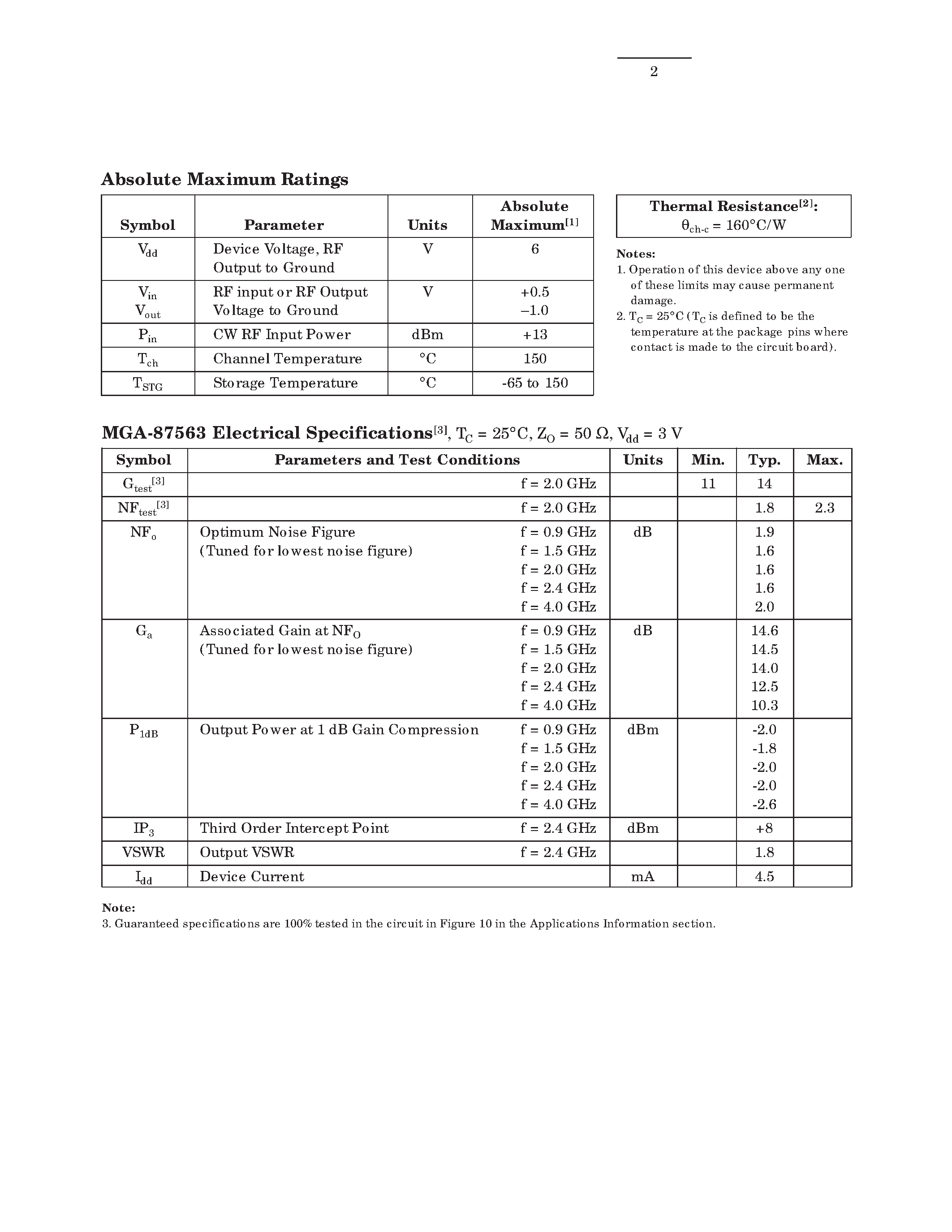 Datasheet MGA87563 - 0.5 - 4 GHz 3 V Low Current GaAs MMIC LNA page 2