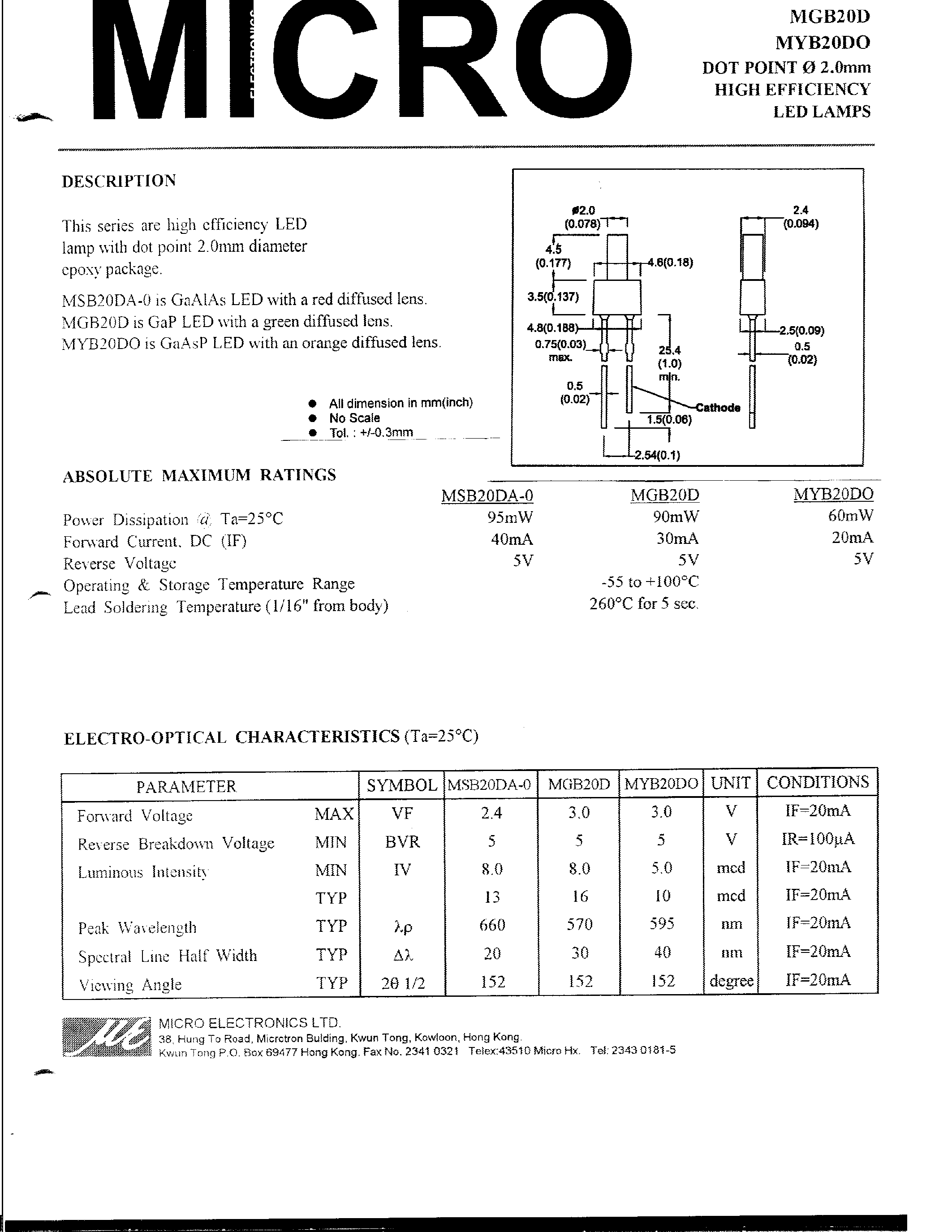 Datasheet MGB20 - DOT POINT 2.0mm HIGH EFFICIENCY LED LAMP page 1