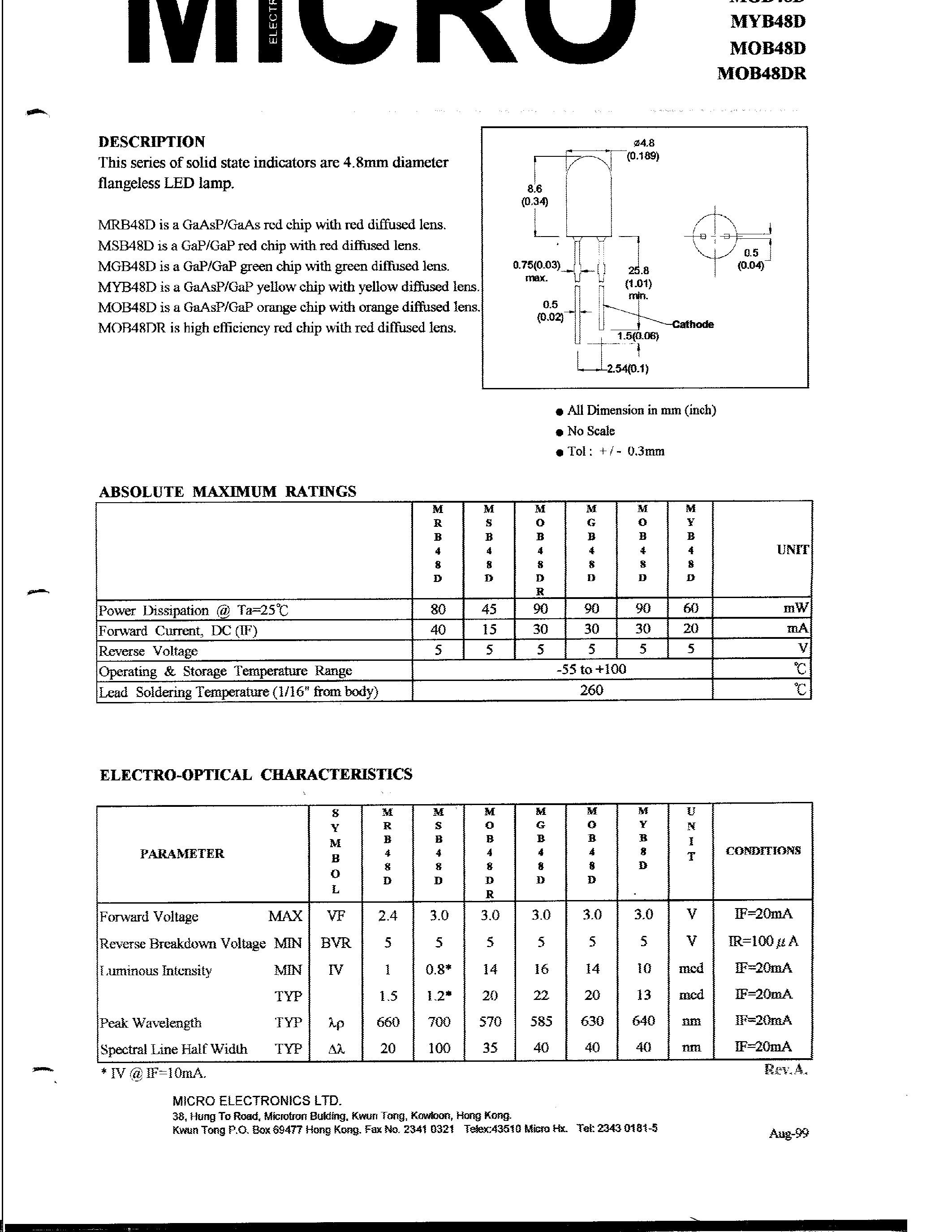 Datasheet MGB48D - SOLID STATE INDIEATORS ARE 4.8mm DIAMETER FLANGCLESS LED LAMP page 1