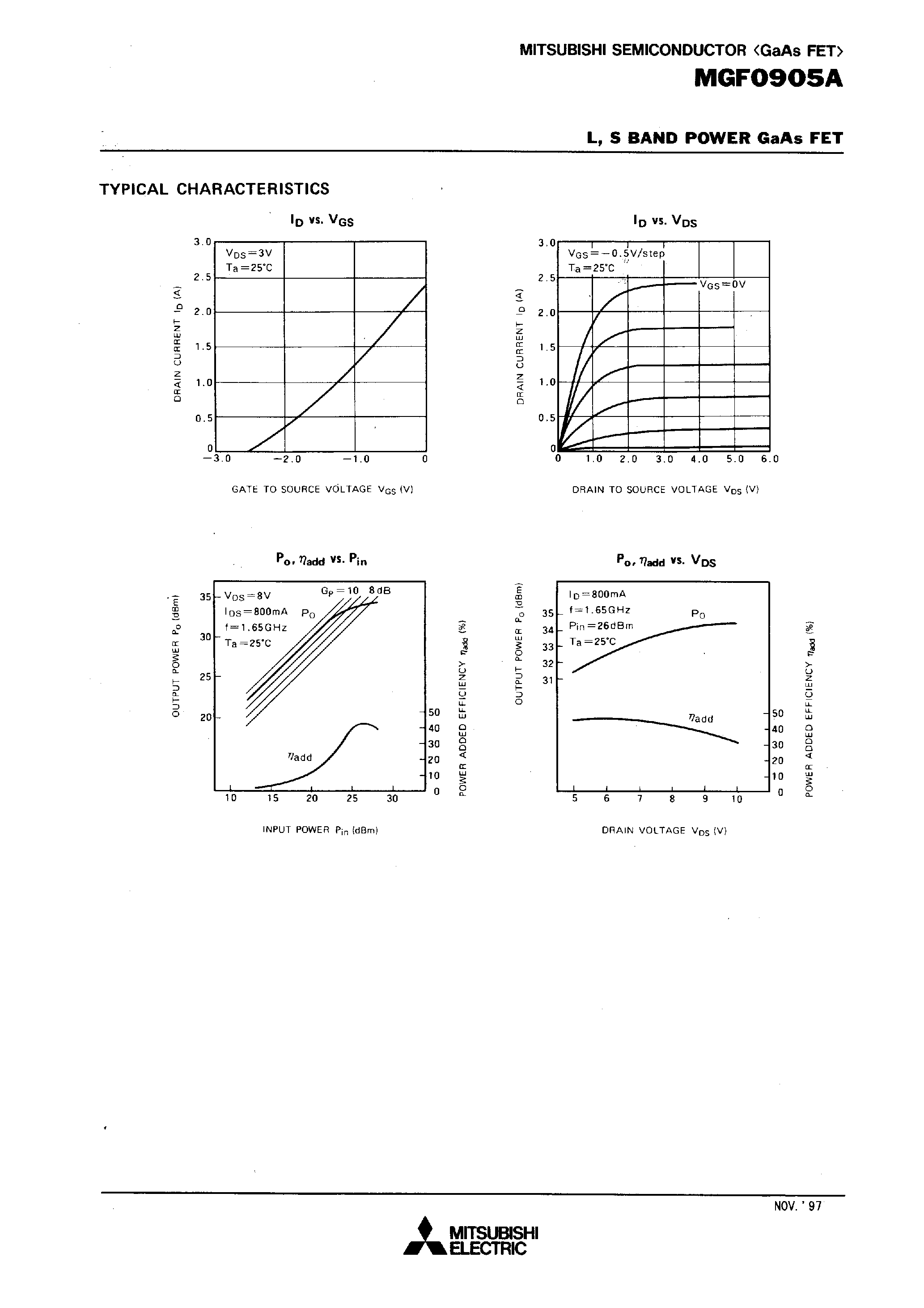 Datasheet MGF0905 page 2 Datasheet MGF0905 - L /S BAND POWER GaAs FET page 2