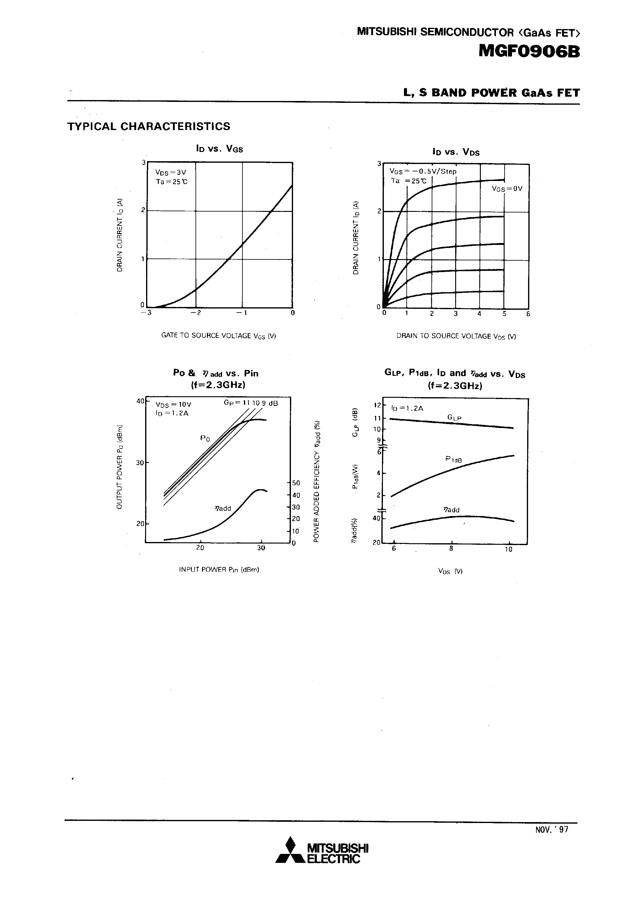 Datasheet MGF0906 page 2 Datasheet MGF0906 - L /S BAND POWER GaAs FET page 2