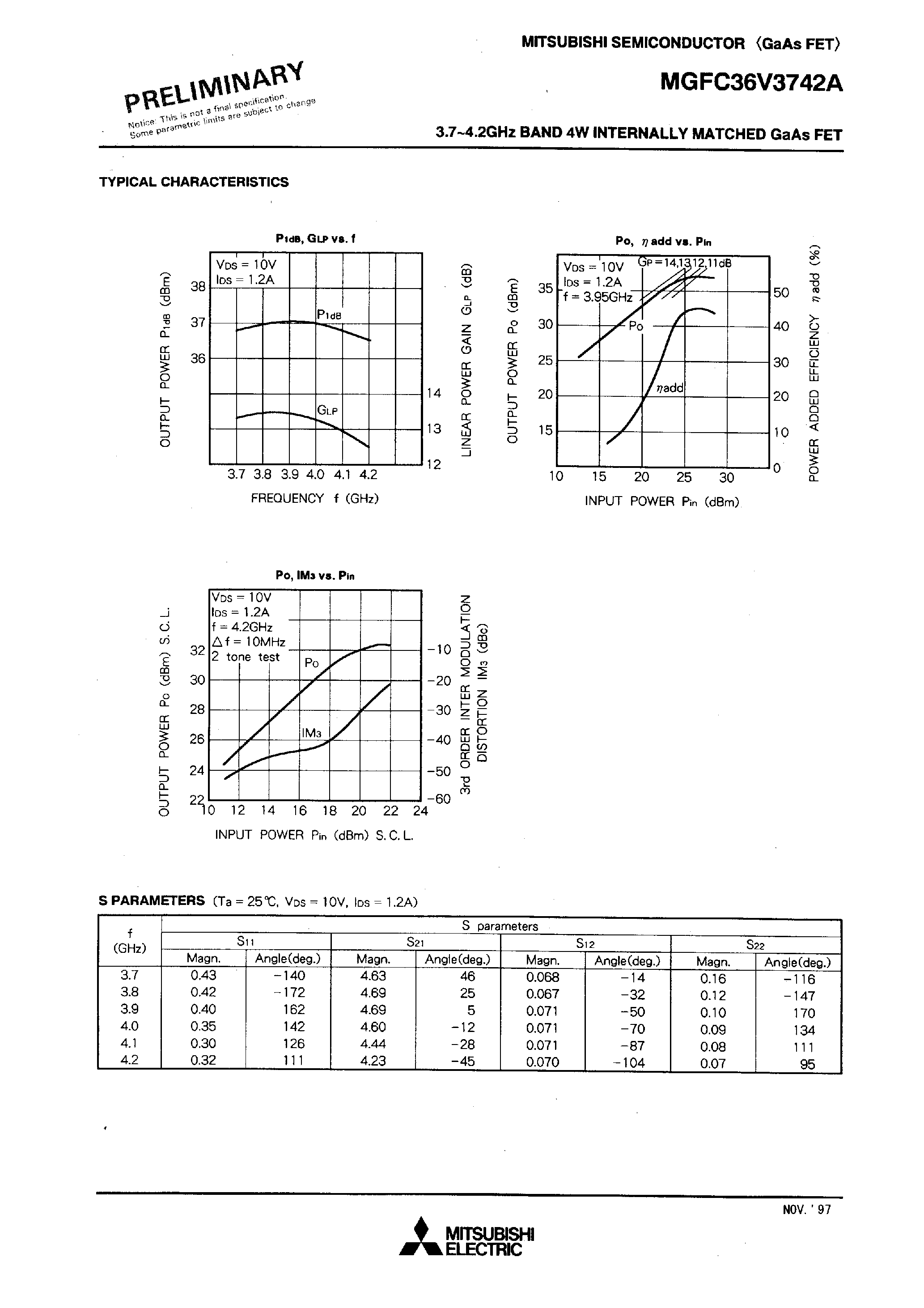 Даташит на микросхему MGFC36V3742A страница 2 Даташит MGFC36V3742A - 3.7 - 4.2GHz BAND 4W INTERNALLY MATCHED GaAs FET страница 2