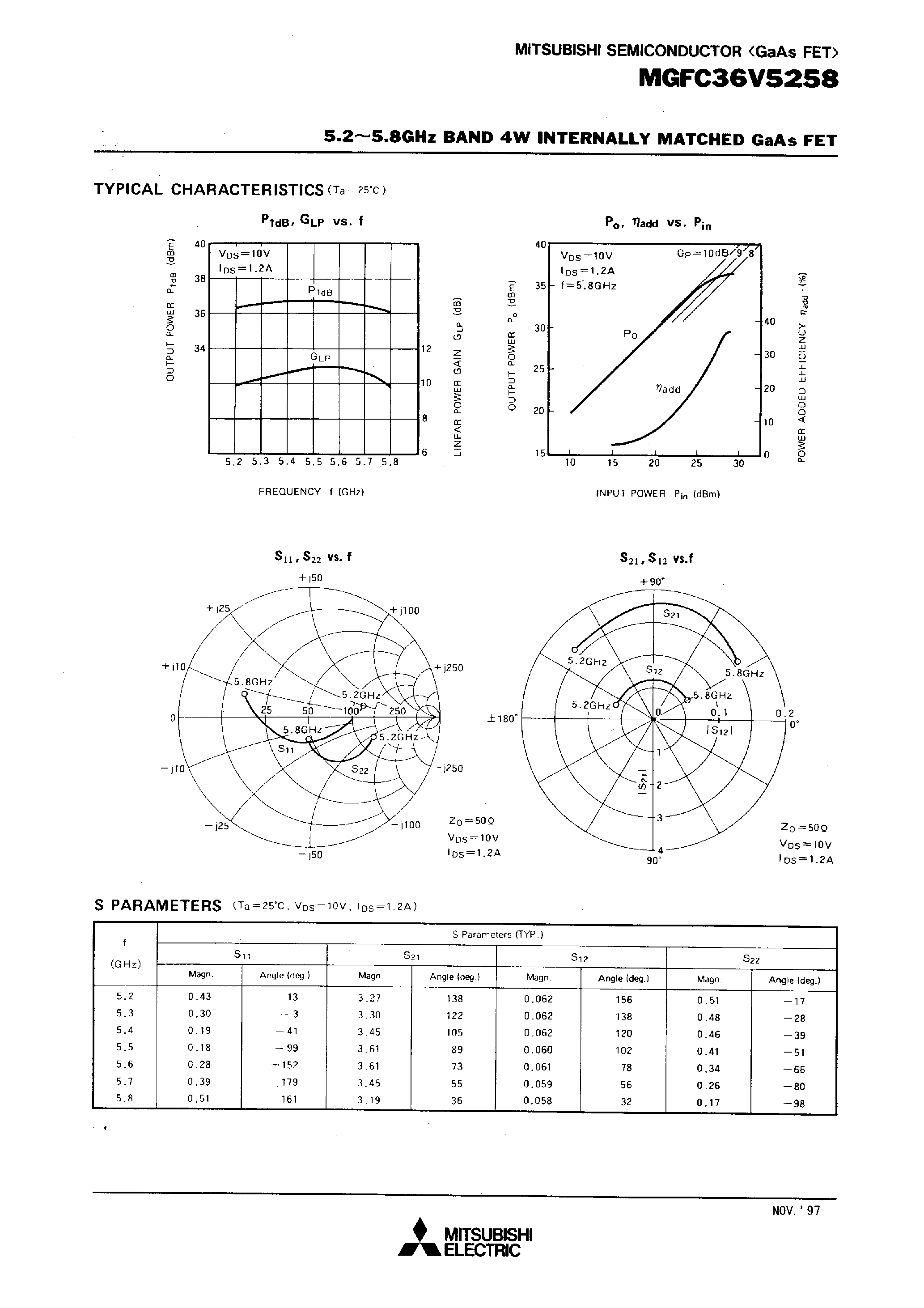 Даташит на микросхему MGFC36V5258 страница 2 Даташит MGFC36V5258 - 5.2 - 5.8GHz BAND 4W INTERNALLY MATCHED GaAs FET страница 2