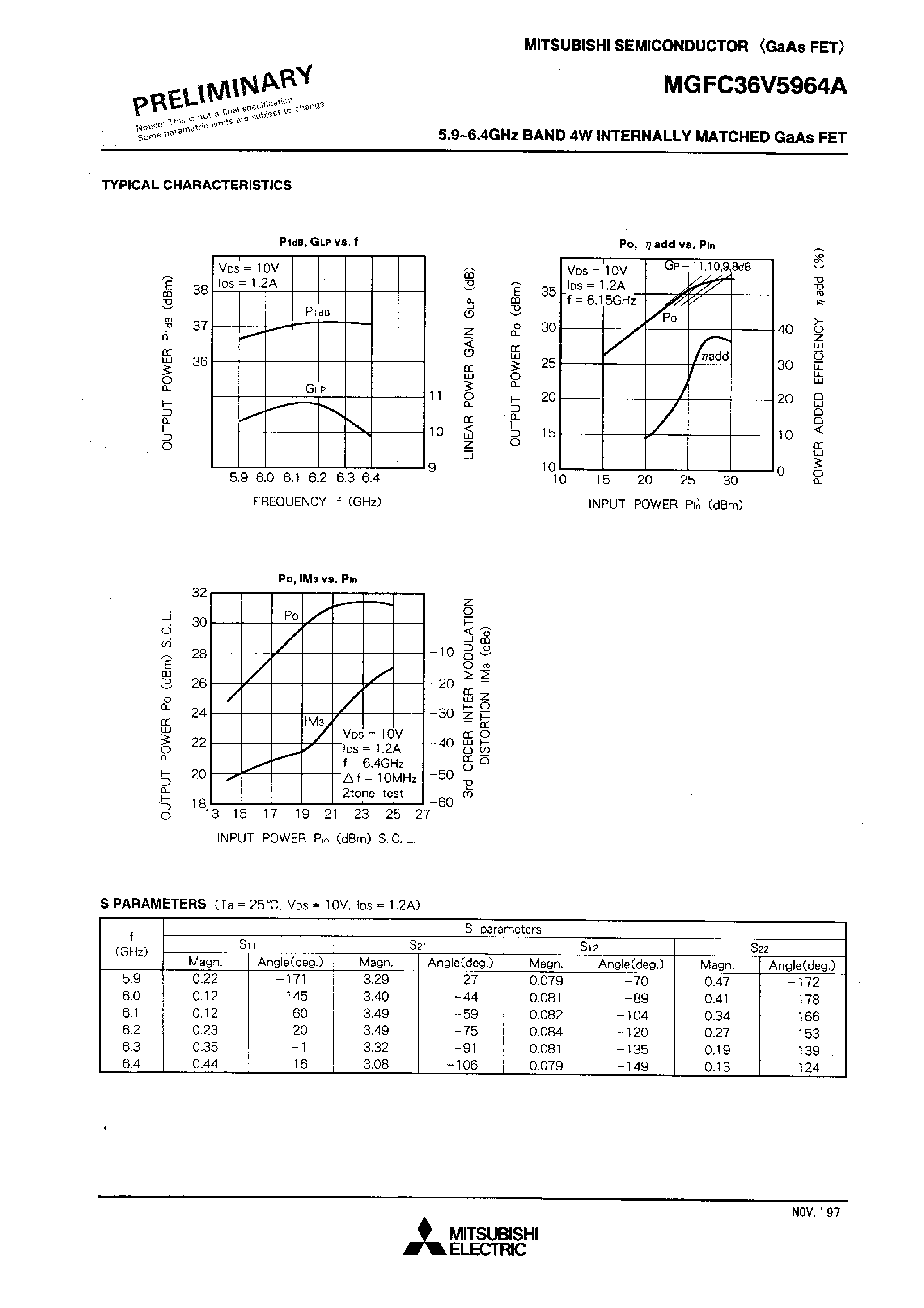 Datasheet MGFC36V5964A - 5.9 - 6.4GHz BAND 4W INTERNALLY MATCHED GaAs FET page 2