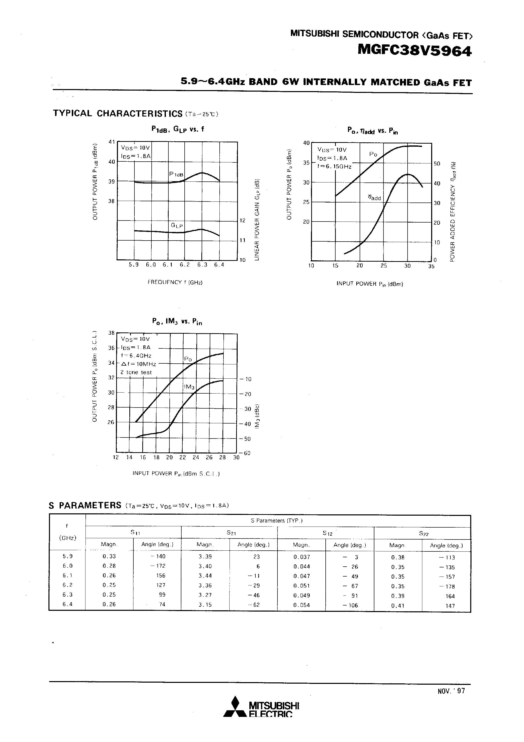 Datasheet MGFC38V5964 - 5.9 - 6.4GHz BAND 6W INTERNALLY MATCHED GaAs FET page 2