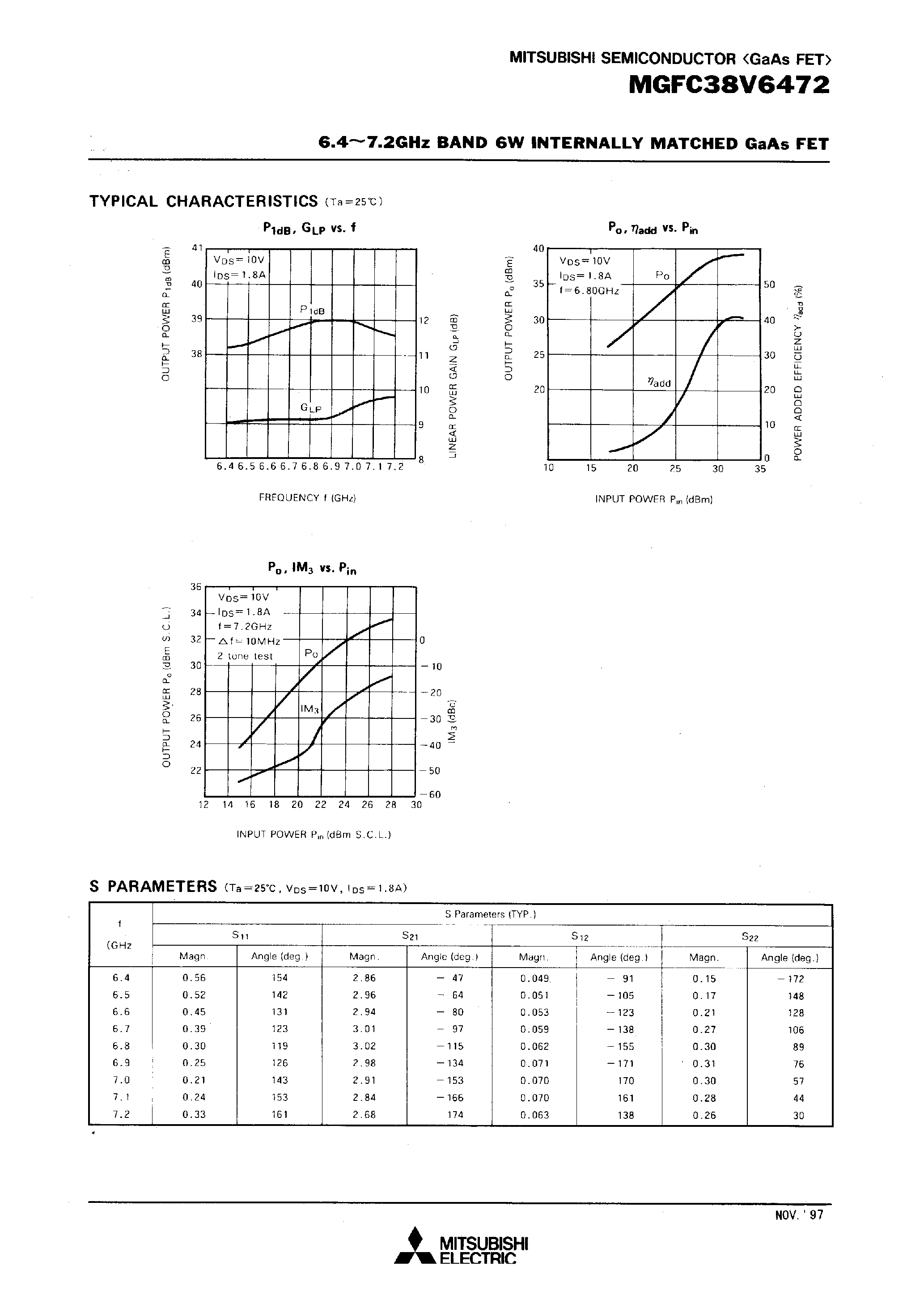 Даташит на микросхему MGFC38V6472 страница 2 Даташит MGFC38V6472 - 6.4 - 7.2GHz BAND 6W INTERNALLY MATCHED GaAs FET страница 2
