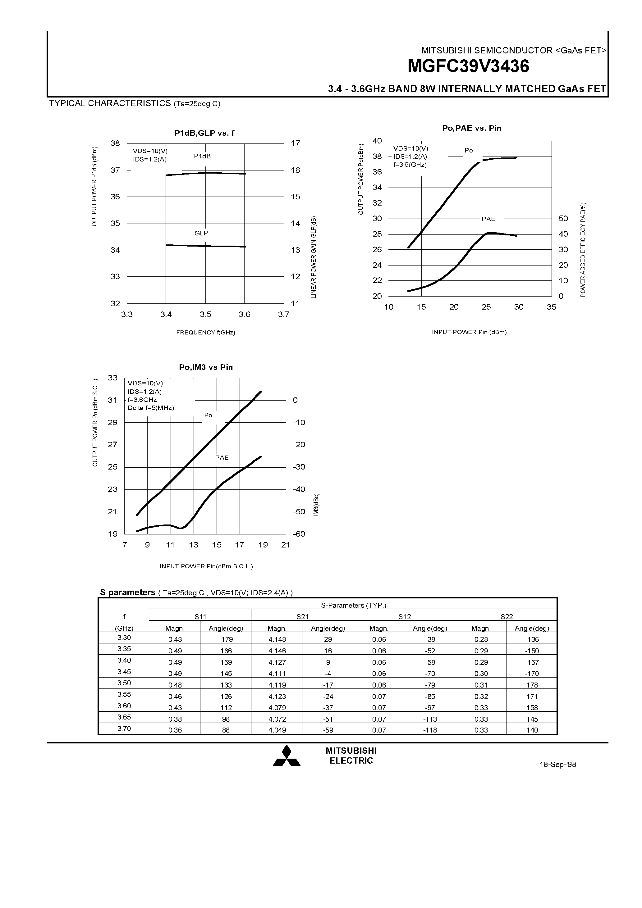 Datasheet MGFC39V3436 - 3.4 - 3.6GHz BAND 8W INTERNALLY MATCHED GaAs FET page 2