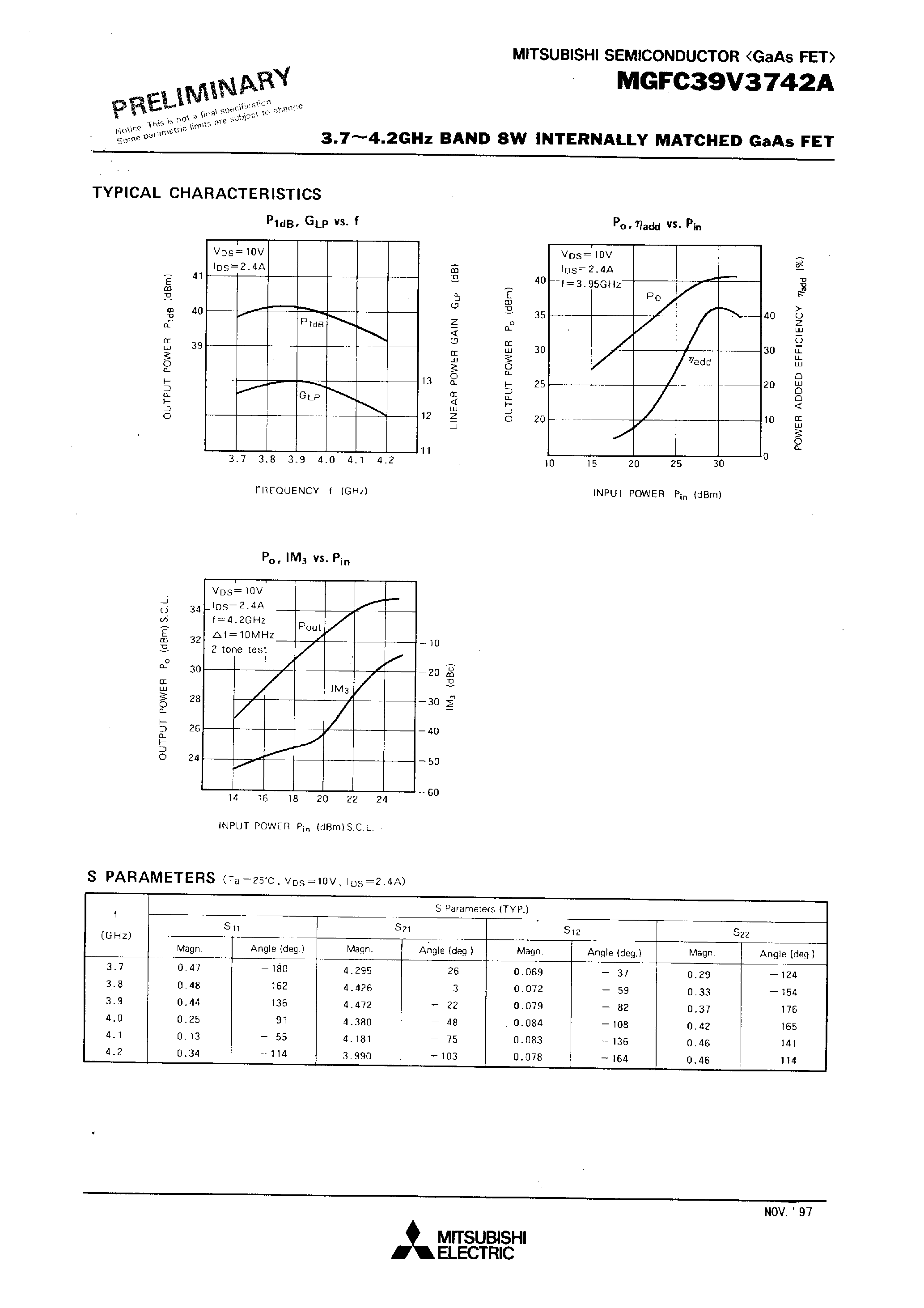 Даташит MGFC39V3742A - 3.7 - 4.2GHz BAND 8W INTERNALLY MATCHED GaAs FET страница 2