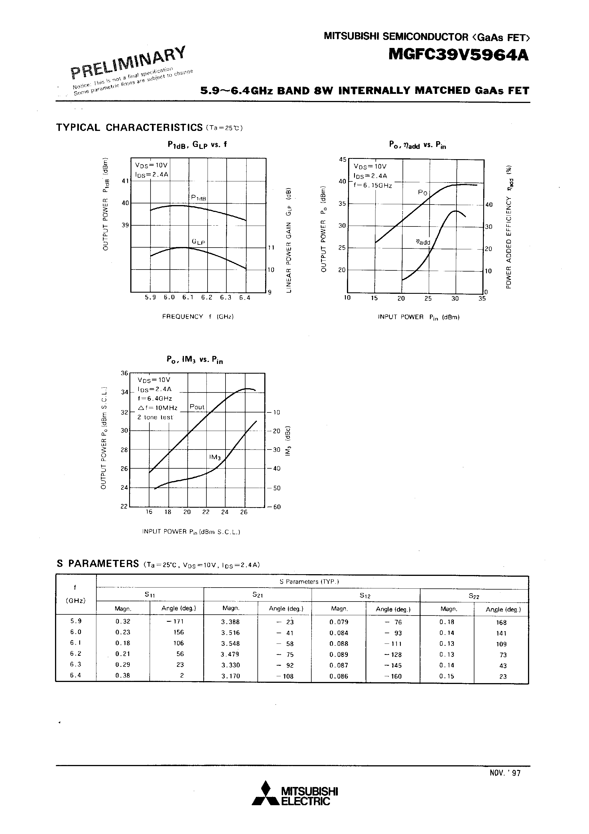 Datasheet MGFC39V5964A - 5.9 - 6.4GHz BAND 8W INTERNALLY MATCHED GaAs FET page 2