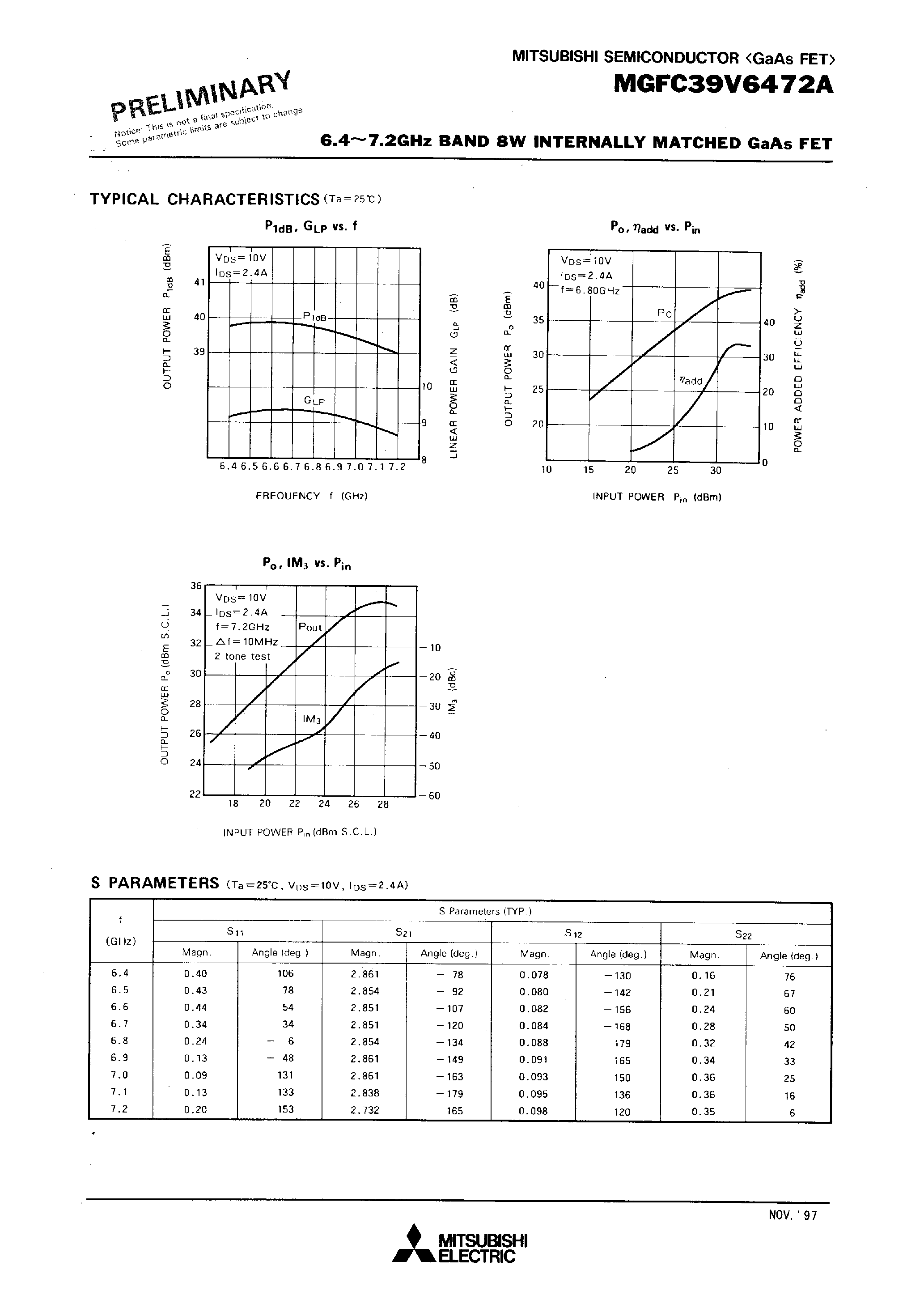 Даташит на микросхему MGFC39V6472A страница 2 Даташит MGFC39V6472A - 6.4 - 7.2GHz BAND 8W INTERNALLY MATCHED GaAs FET страница 2