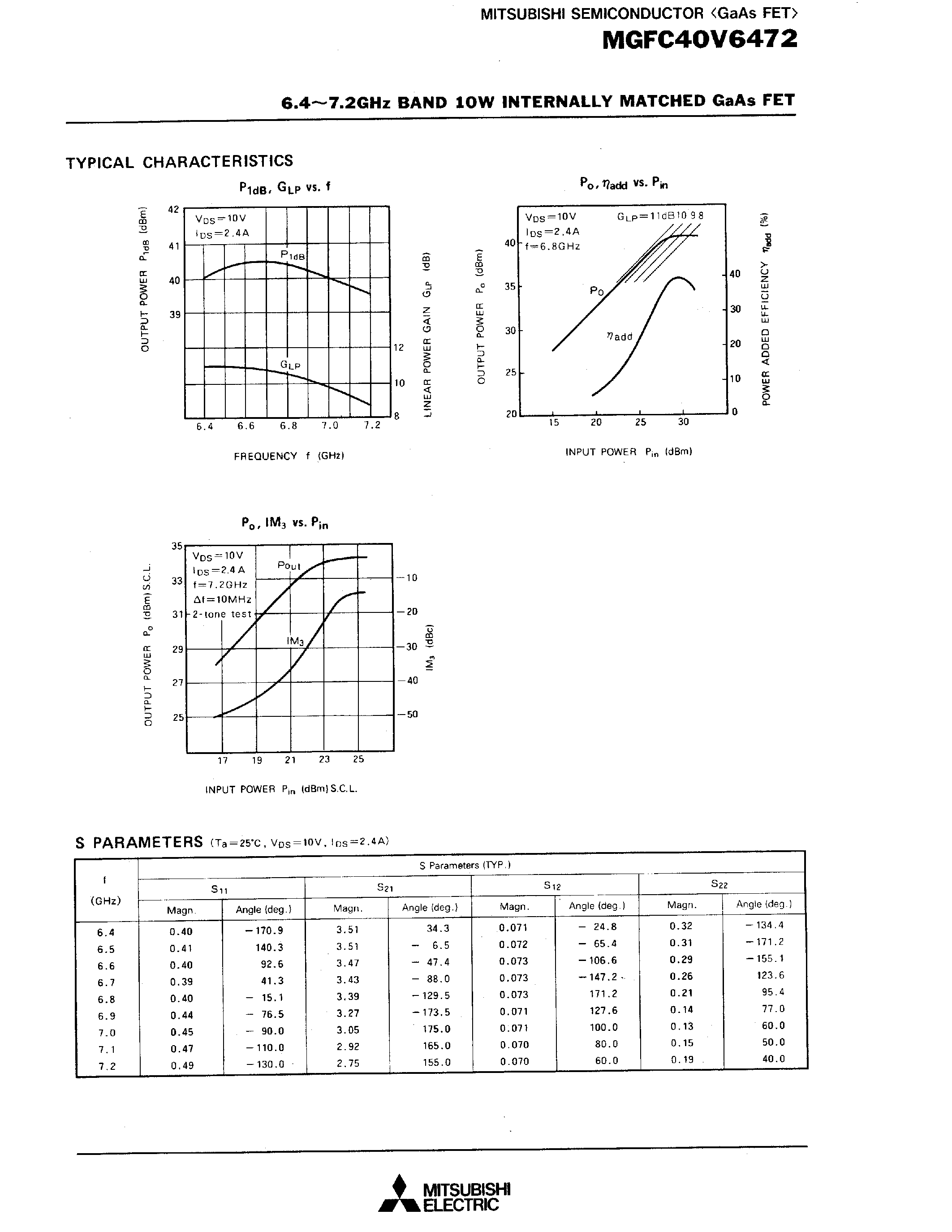 Даташит на микросхему MGFC40V6472 страница 2 Даташит MGFC40V6472 - 6.4- 7.2GHz BAND 10W INTERNALLY MATCHED GaAs FET страница 2