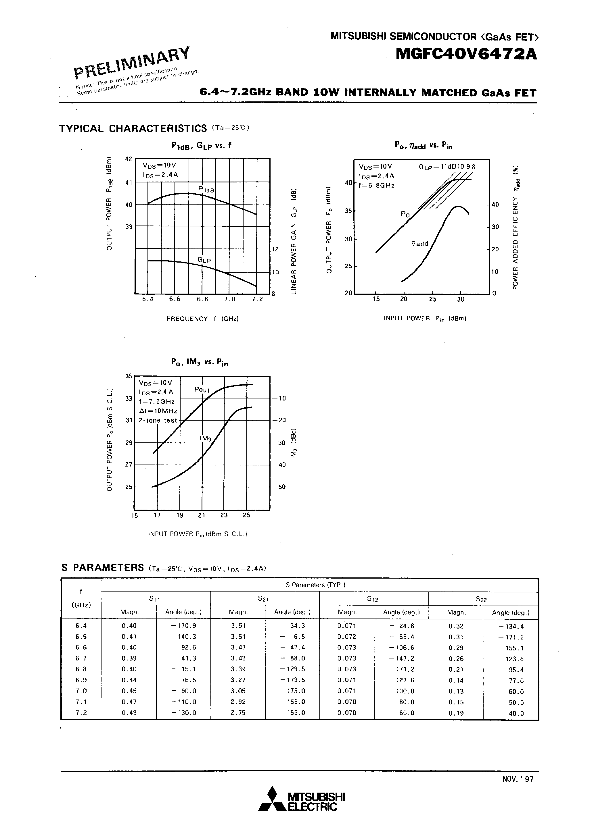 Даташит на микросхему MGFC40V6472A страница 2 Даташит MGFC40V6472A - 6.4 - 7.2GHz BAND 10W INTERNALLY MATCHED GaAs FET страница 2