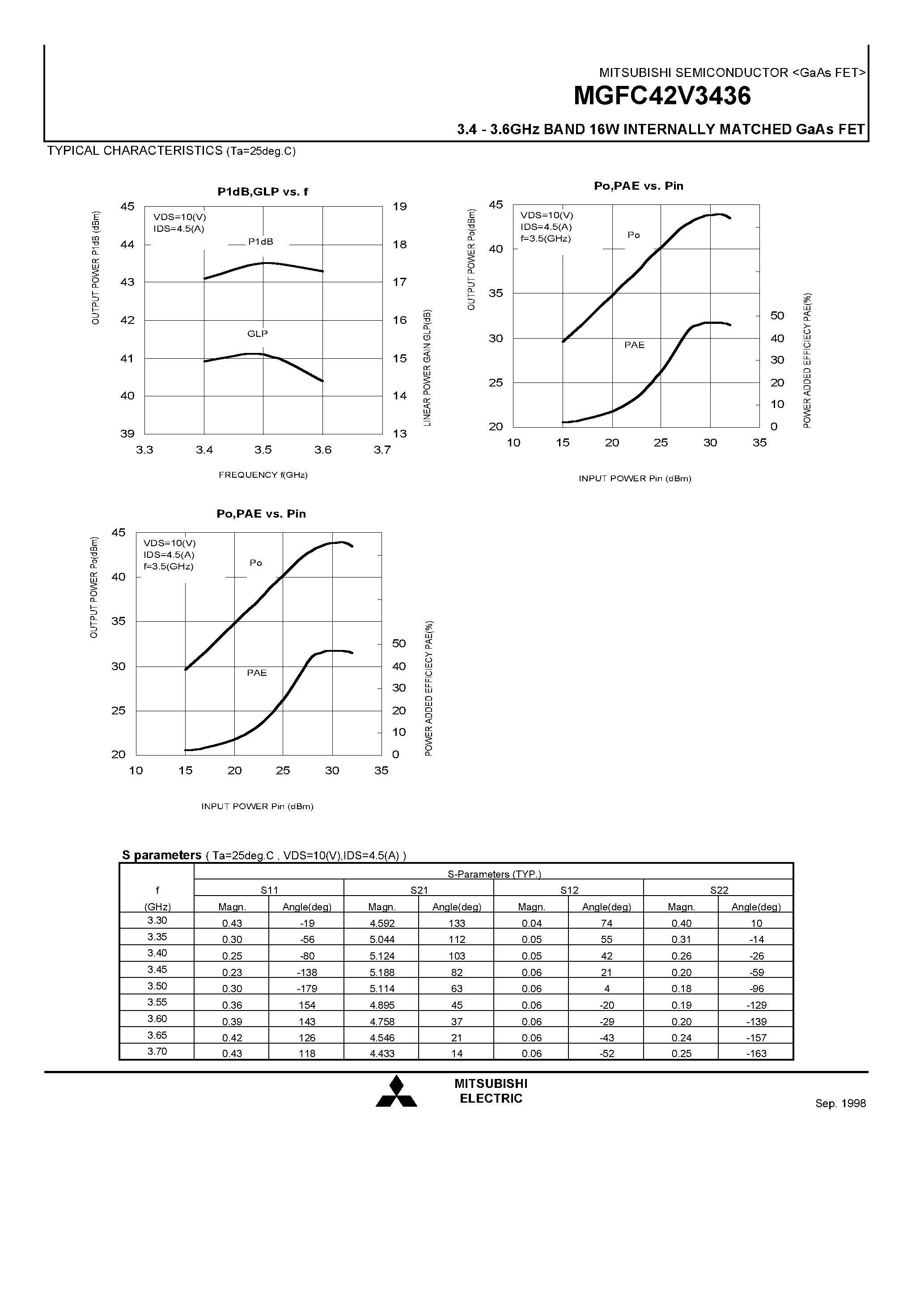Datasheet MGFC42V3436 - 3.4 - 3.6GHz BAND 16W INTERNALLY MATCHED GaAs FET page 2
