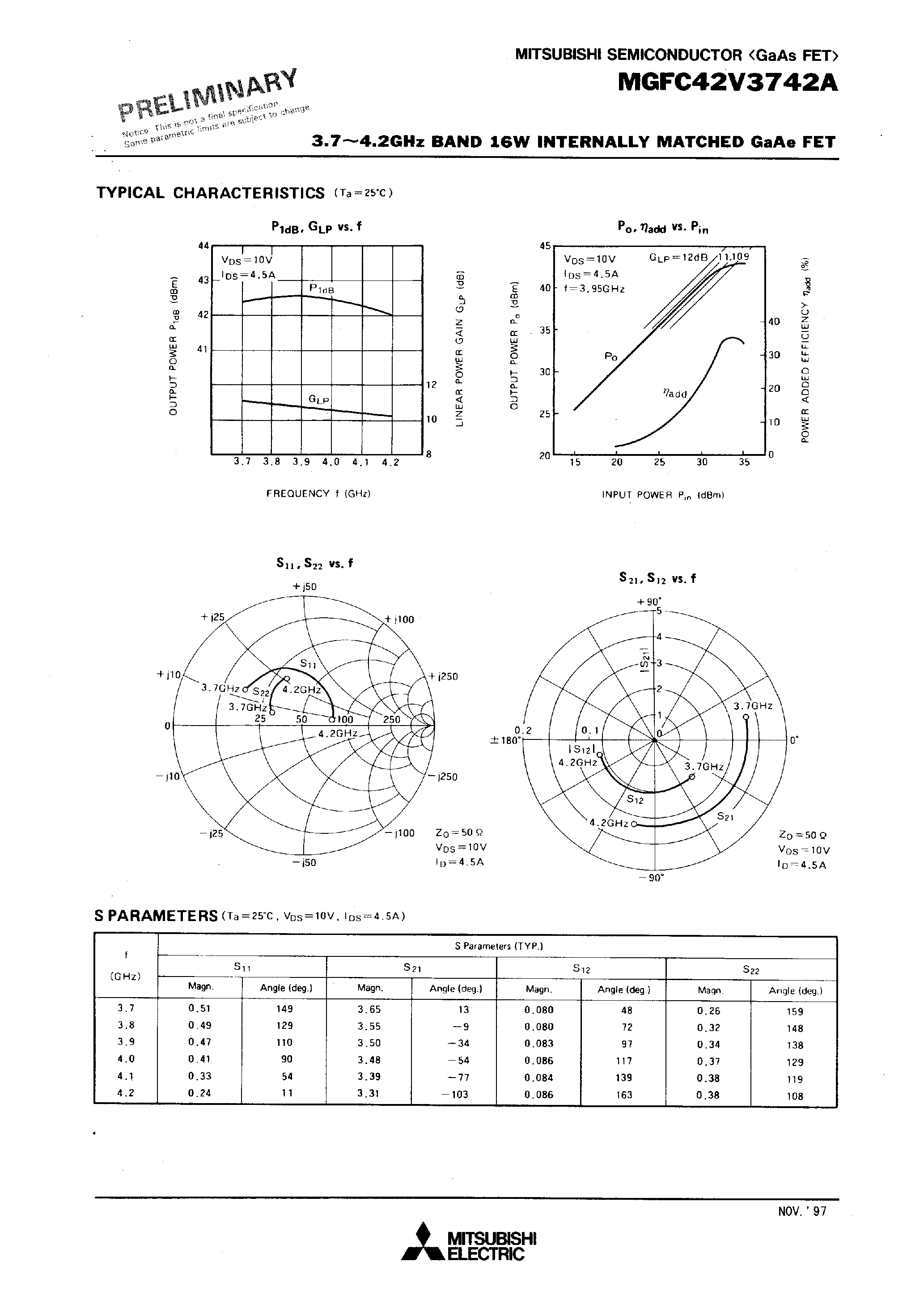 Даташит на микросхему MGFC42V3742A страница 2 Даташит MGFC42V3742A - 3.7- 4.2GHz BAND 16W INTERNALLY MATCHED GaAs FET страница 2