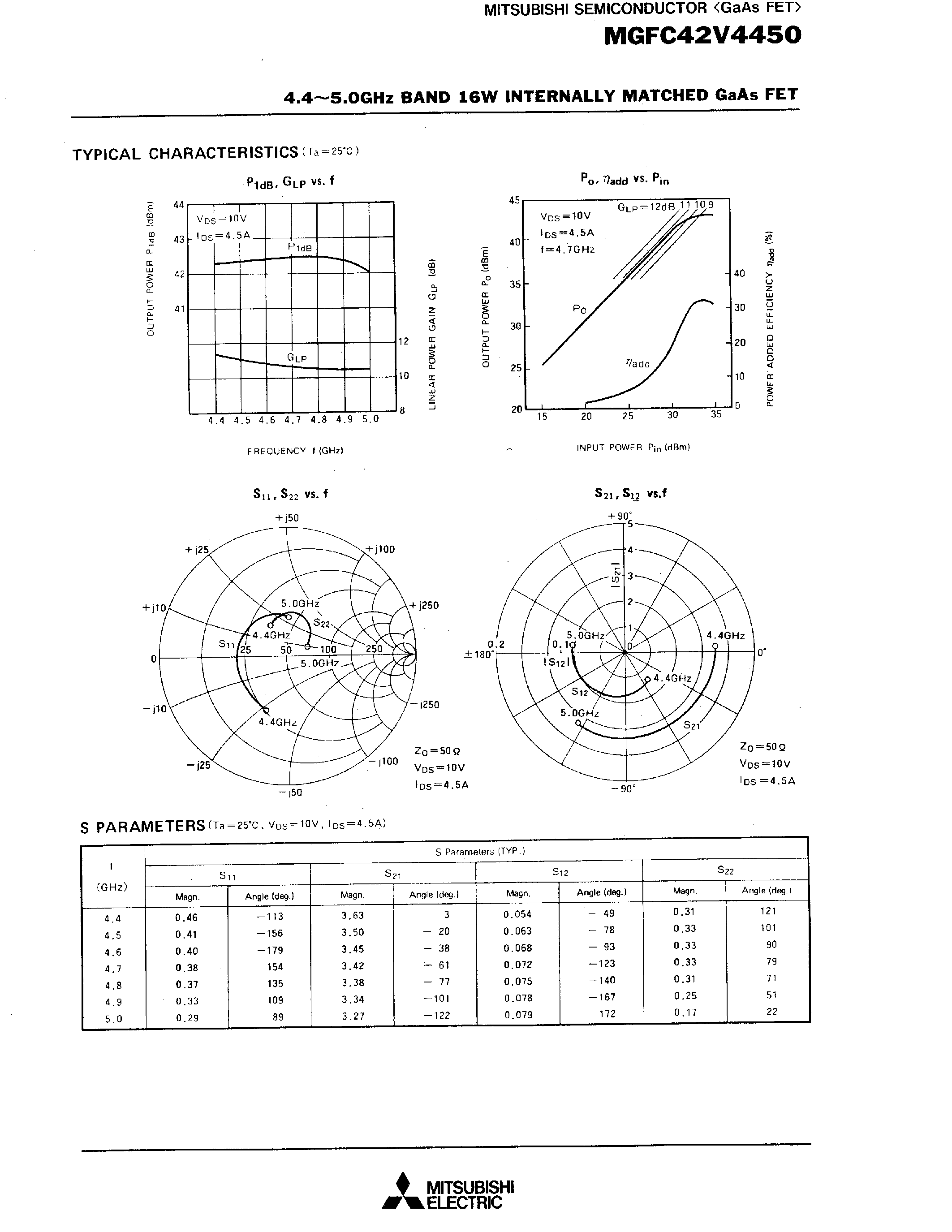 Datasheet MGFC42V4450 - 4.4 - 5.0GHz BAND 16W INTERNALLY MATCHED GaAs FET page 2
