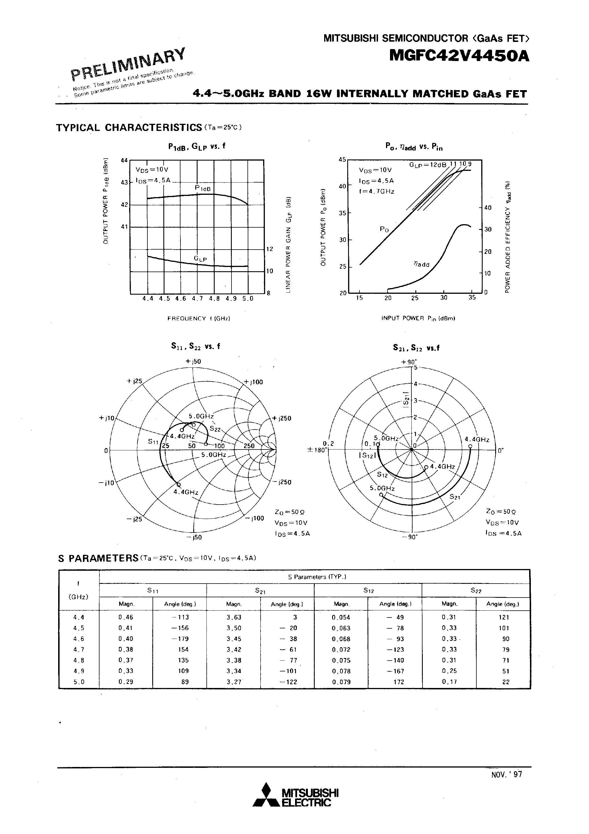 Datasheet MGFC42V4450A - 4.4 - 5.0GHz BAND 16W INTERNALLY MATCHED GaAs FET page 2