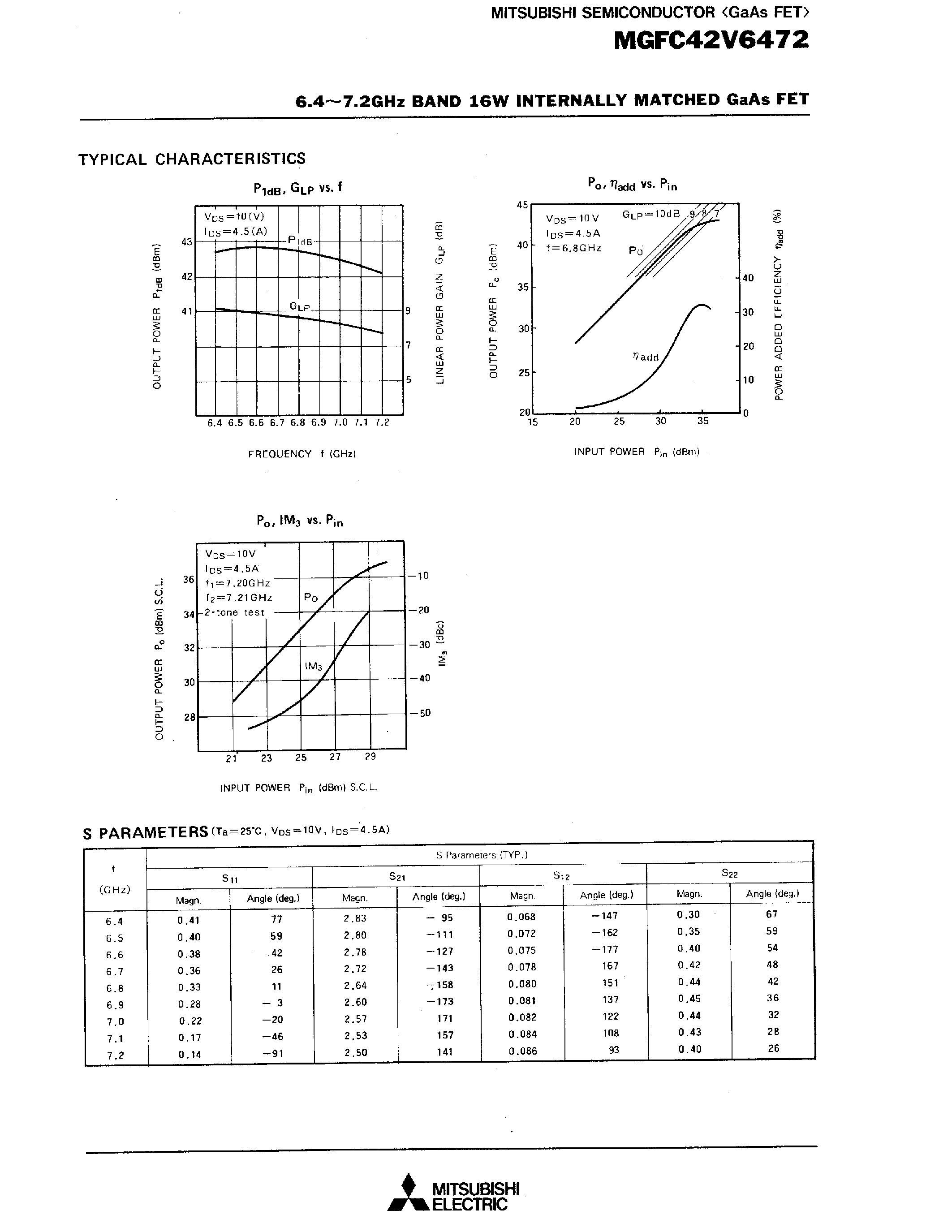 Даташит MGFC42V6472 - 6.4 - 7.2GHz BAND 16W INTERNALLY MATCHED GaAs FET страница 2