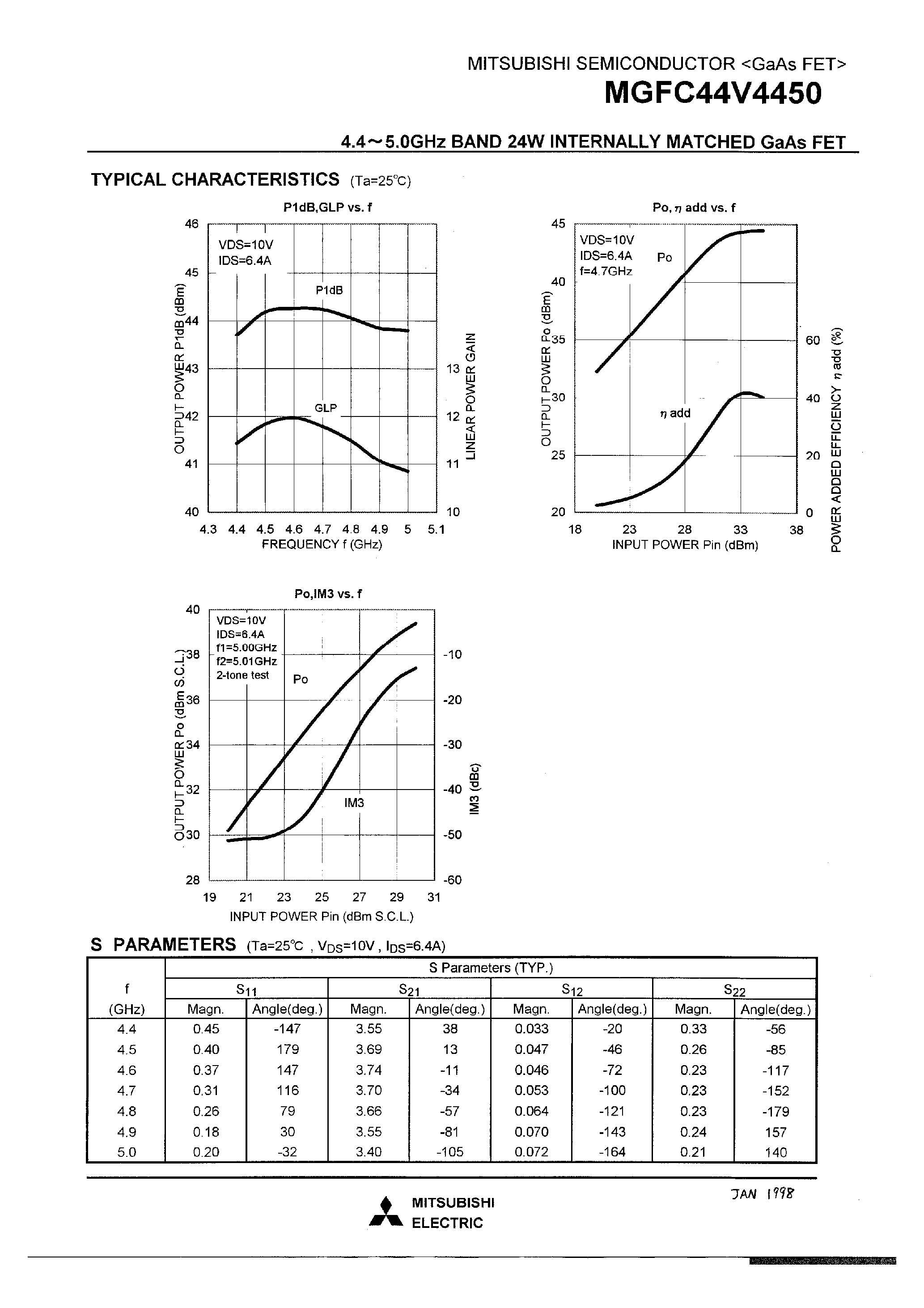 Datasheet MGFC44V4450 - 4.4-5.0GHz BAND 24W INTERNALLY MATCHED GaAs FET page 2