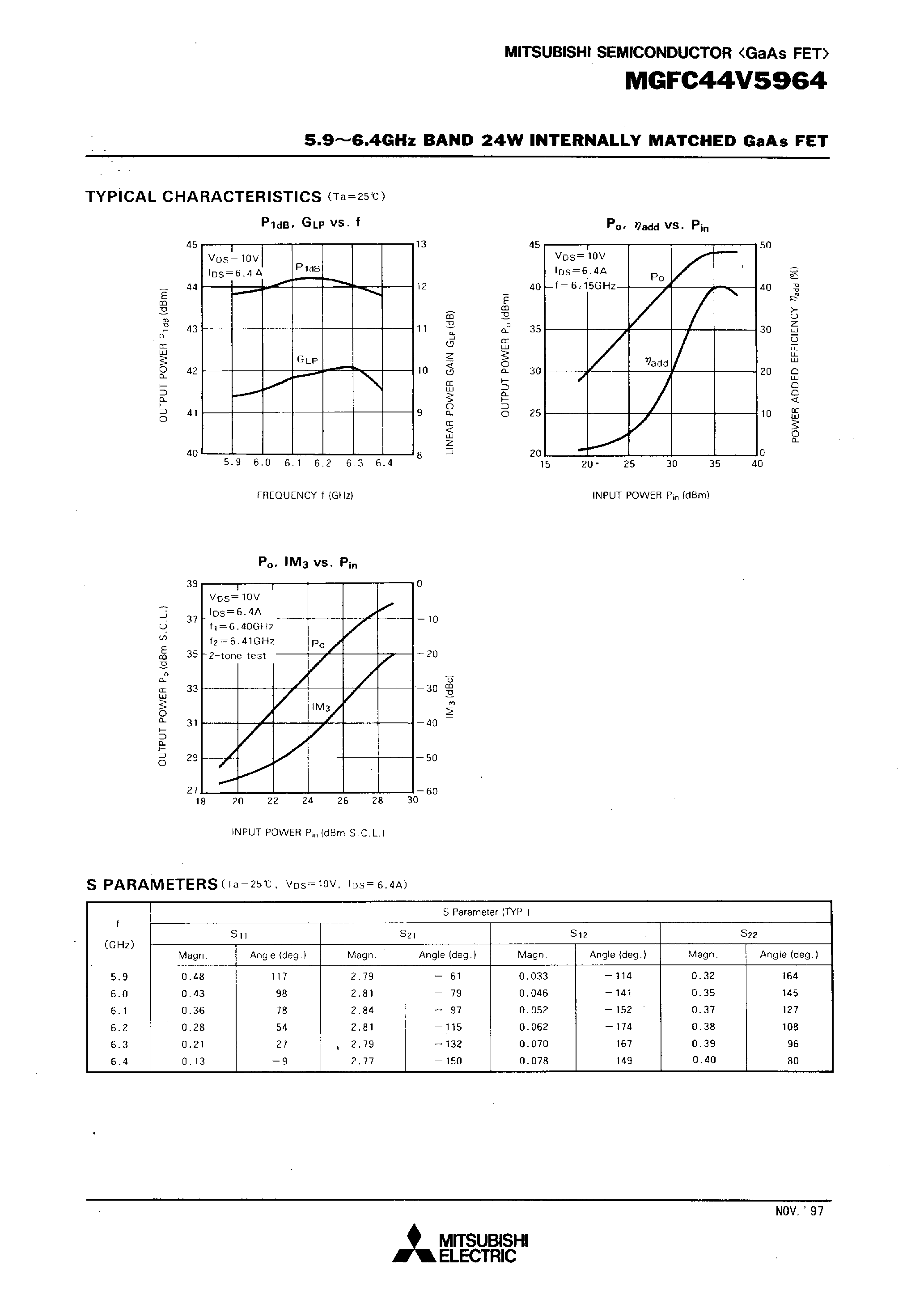 Datasheet MGFC44V5964 - 5.9-6.4GHz BAND 24W INTERNALLY MATCHED GaAs FET page 2