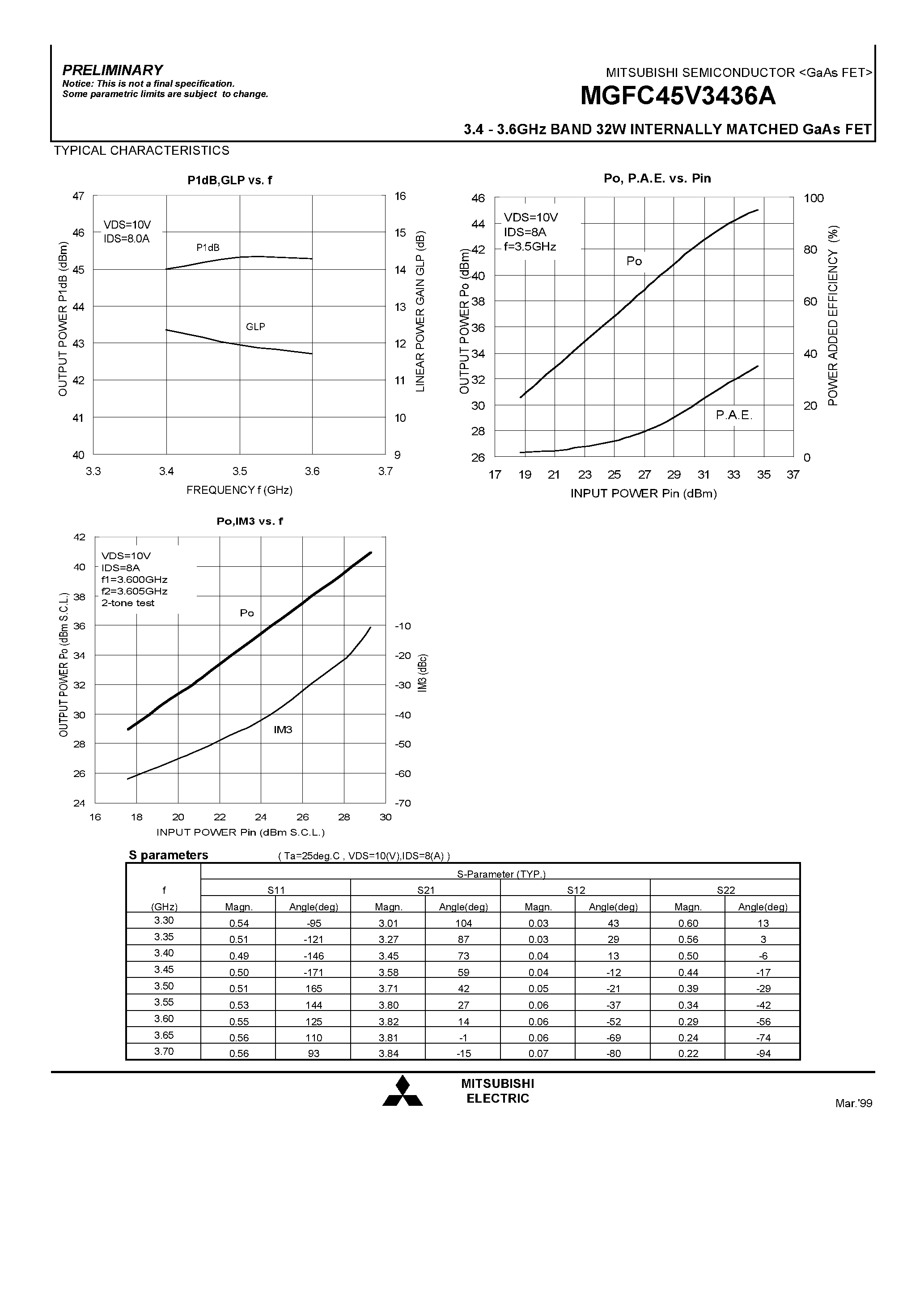 Datasheet MGFC45V3436A - 3.4 - 3.6GHz BAND 32W INTERNALLY MATCHED GaAs FET page 2