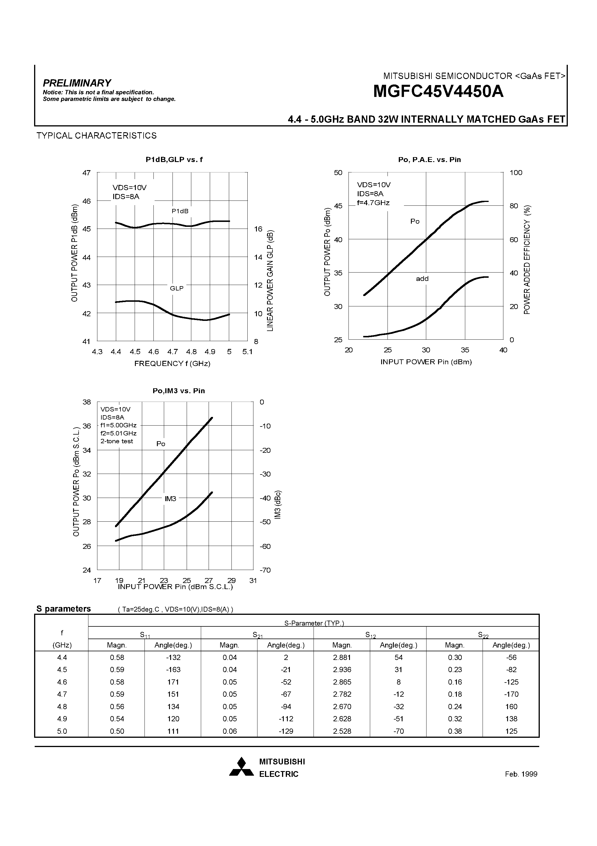 Datasheet MGFC45V4450A - 4.4 - 5.0GHz BAND 32W INTERNALLY MATCHED GaAs FET page 2