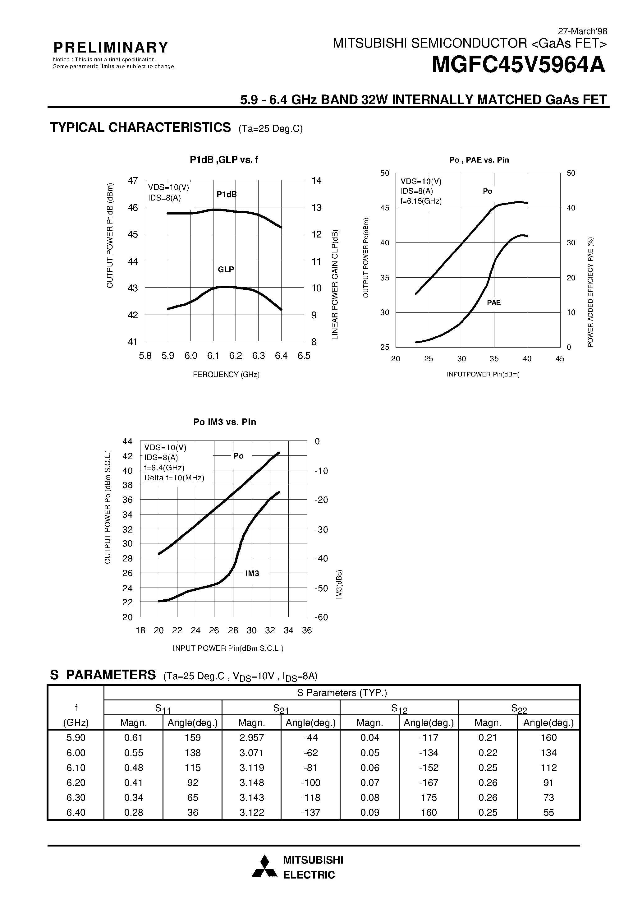 Datasheet MGFC45V5964A - 5.9 - 6.4 GHz BAND 32W INTERNALLY MATCHED GaAs FET page 2