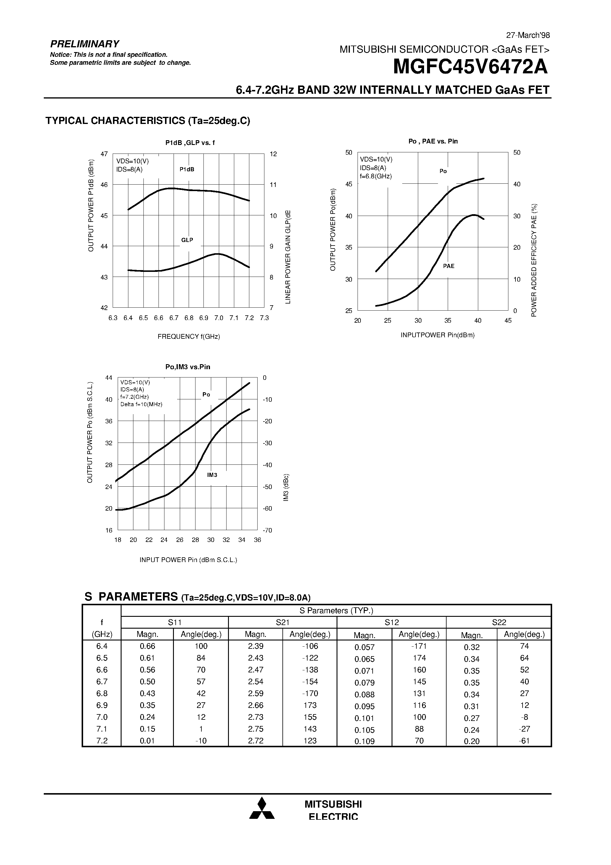 Даташит на микросхему MGFC45V6472A страница 2 Даташит MGFC45V6472A - 6.4-7.2GHz BAND 32W INTERNALLY MATCHED GaAs FET страница 2