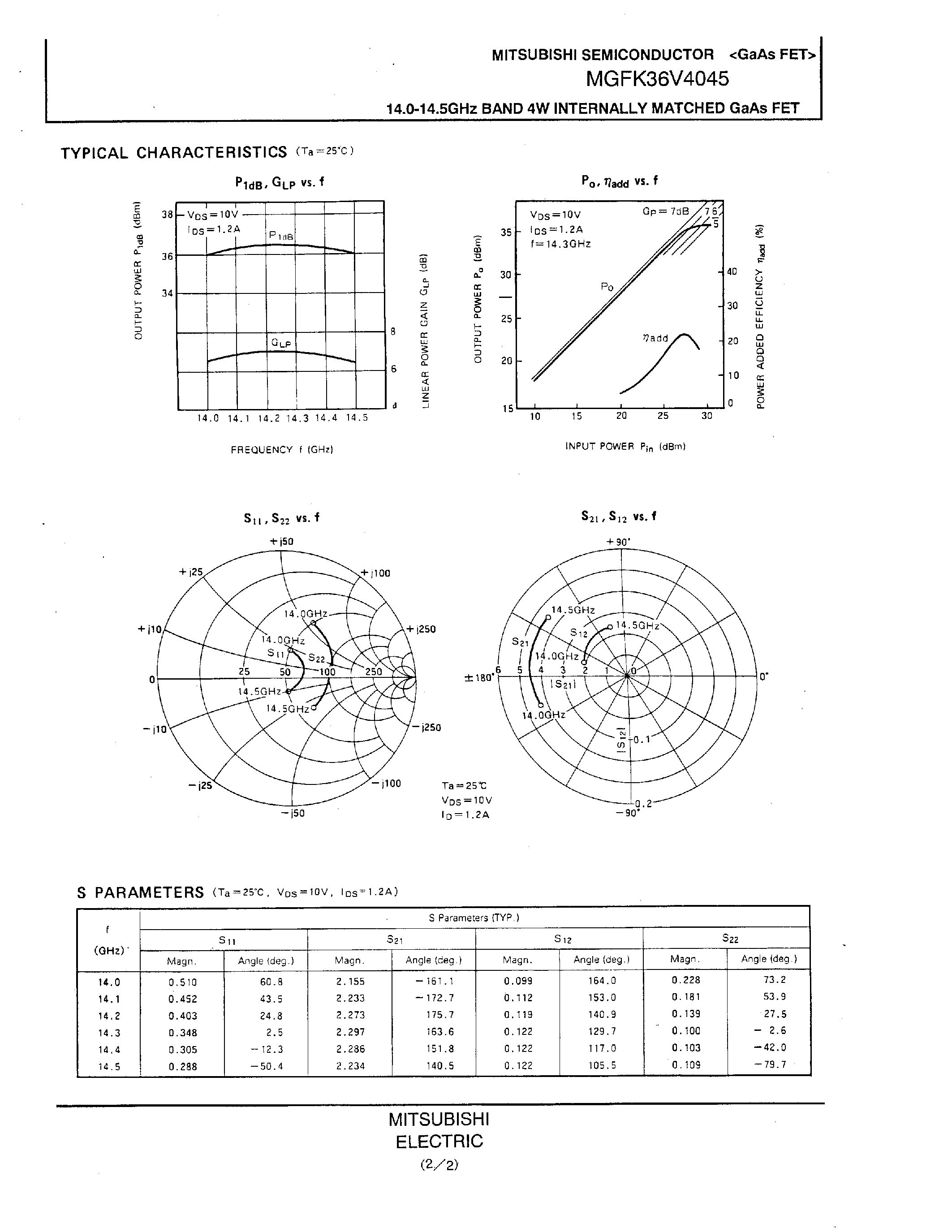 Datasheet MGFK36V4045 - 14.0-14.5GHz BAND 4W INTERNALLY MATCHED GaAs FET page 2