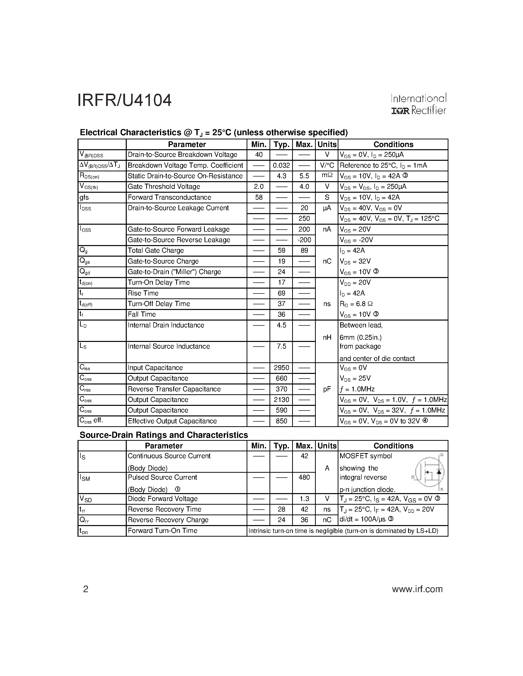 Datasheet IRFU4104 page 2 Datasheet IRFU4104 - Power MOSFET(Vdss=40V / Rds(on)=5.5mohm / Id=42A) page 2