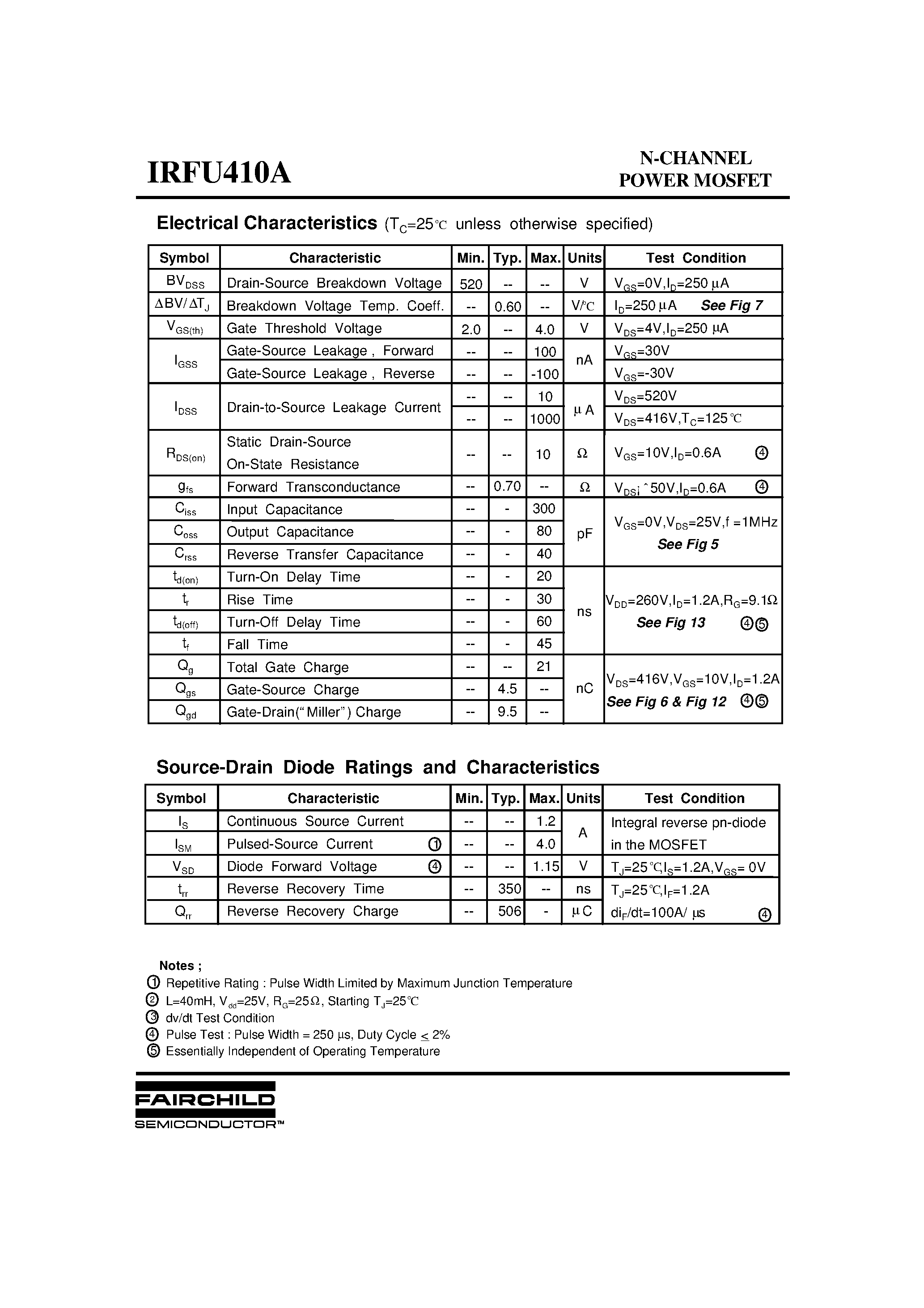 Datasheet IRFU410A - Advanced Power MOSFET page 2
