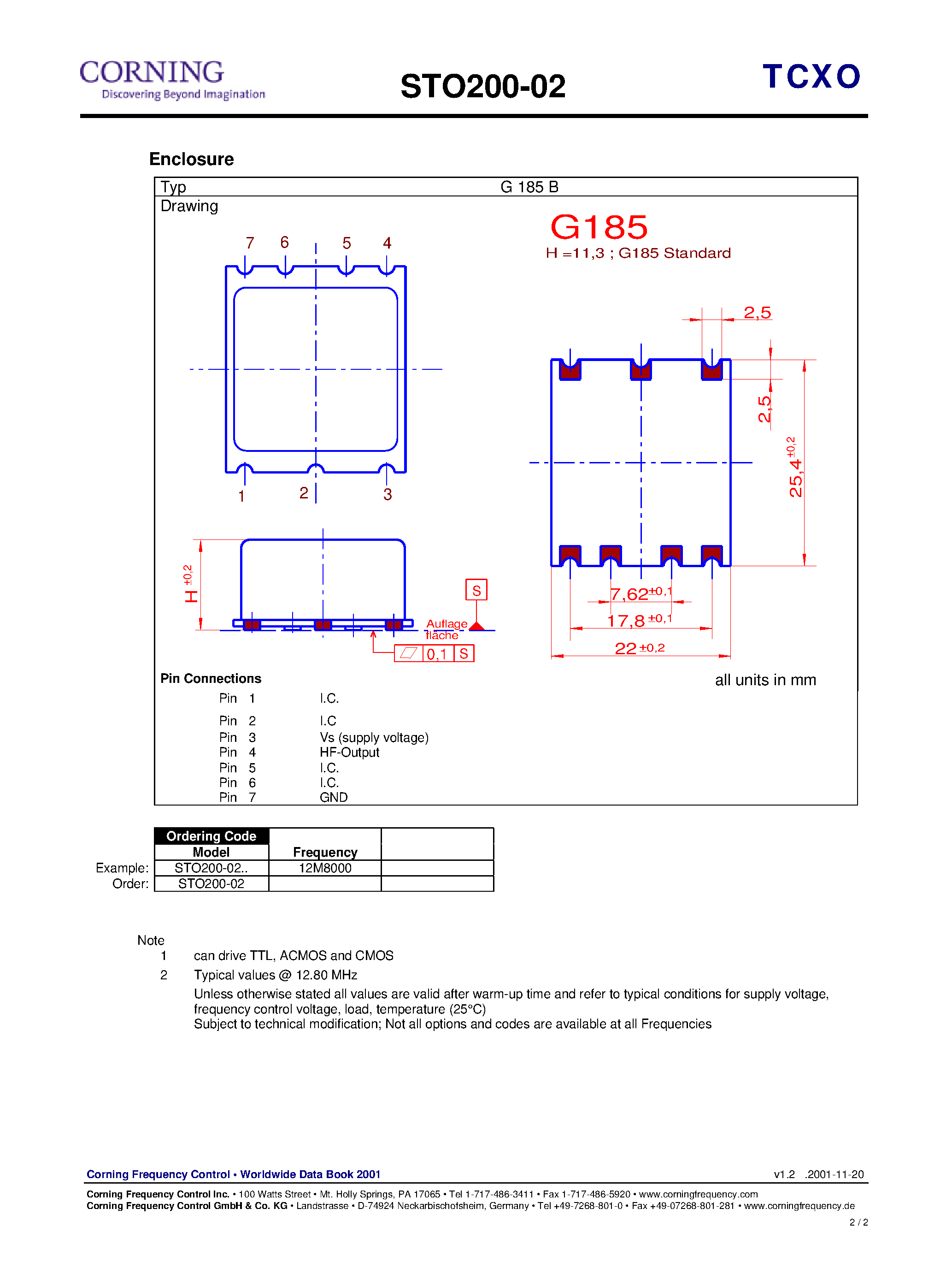 Даташит на микросхему STO200-02 страница 2 Даташит STO200-02 - Stansard Surface Mount Package страница 2