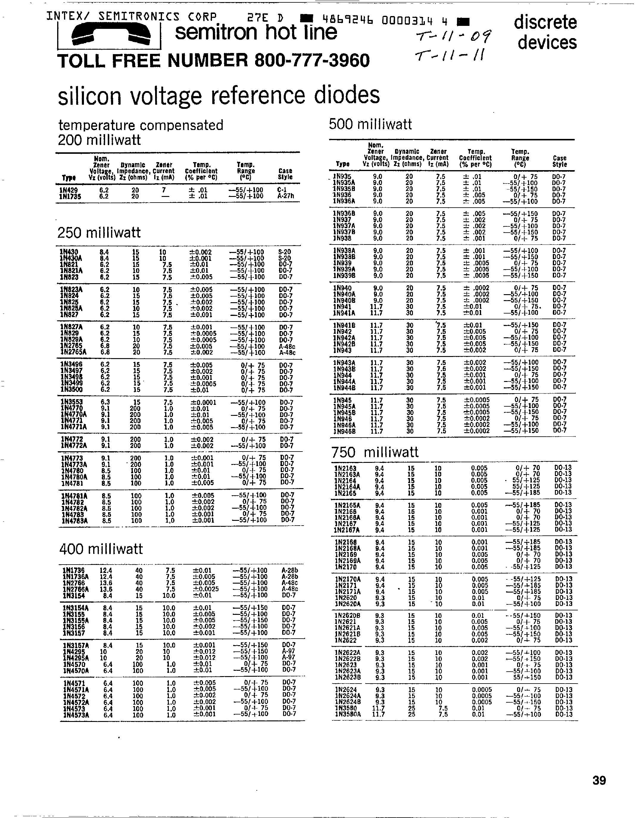 Datasheet 1N1360 page 1 Datasheet 1N1360 - Silicon Voltage Reference Diodes page 1