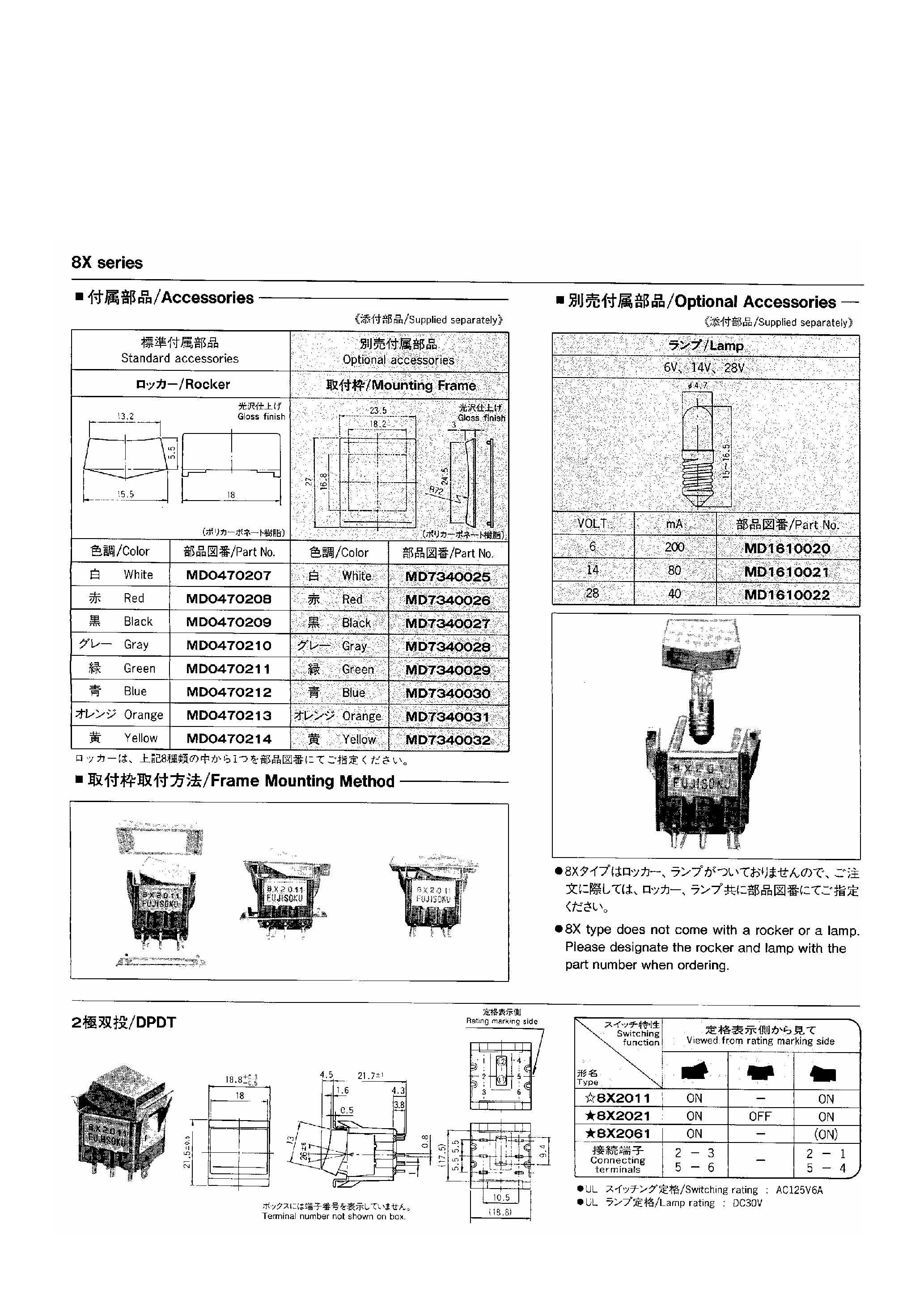 Datasheet 8X20xx - Llluminated Rocker Switches page 2