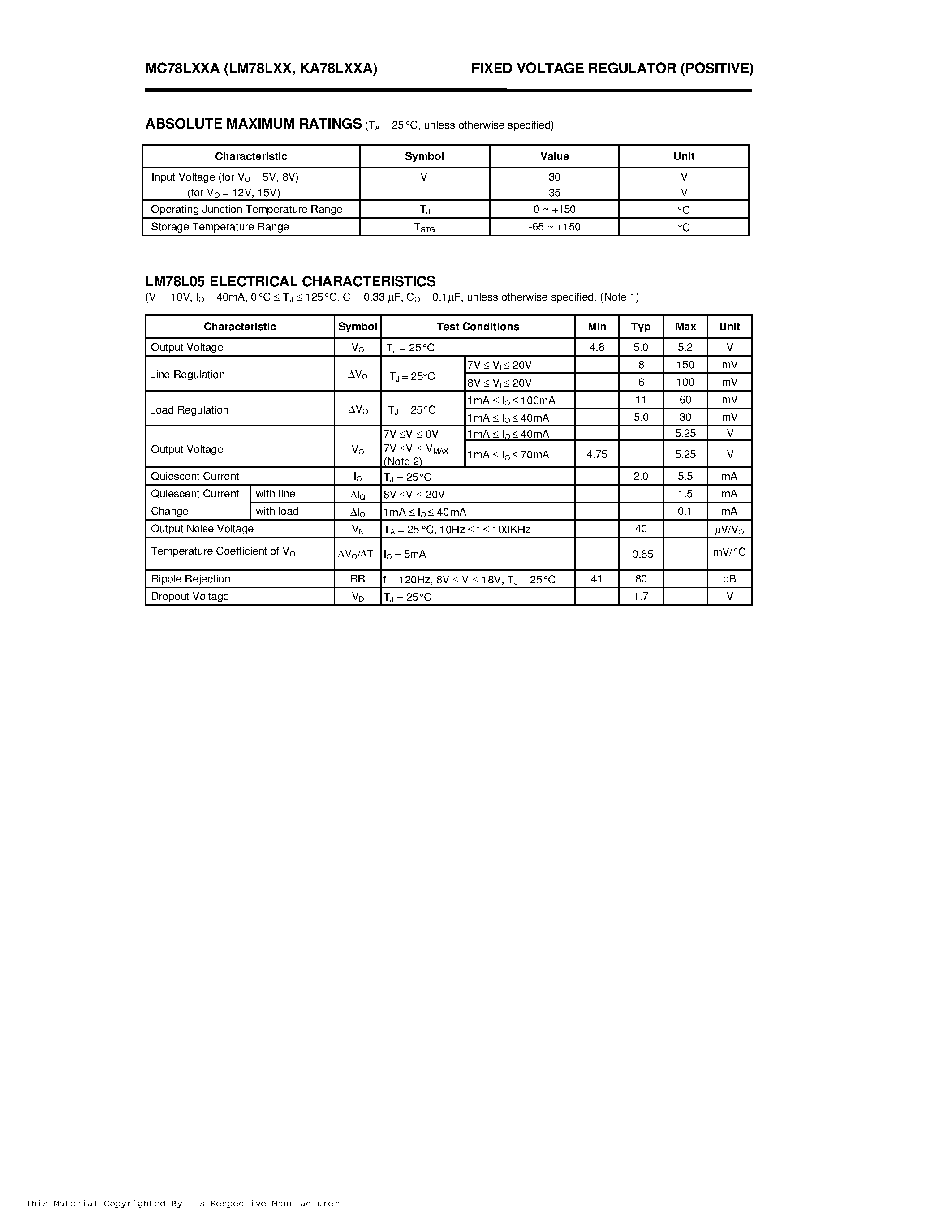 Даташит MC78L15ACD - 3-TERMINAL 0.1A NEGATIVE VOLTAGE REGULATORS страница 2