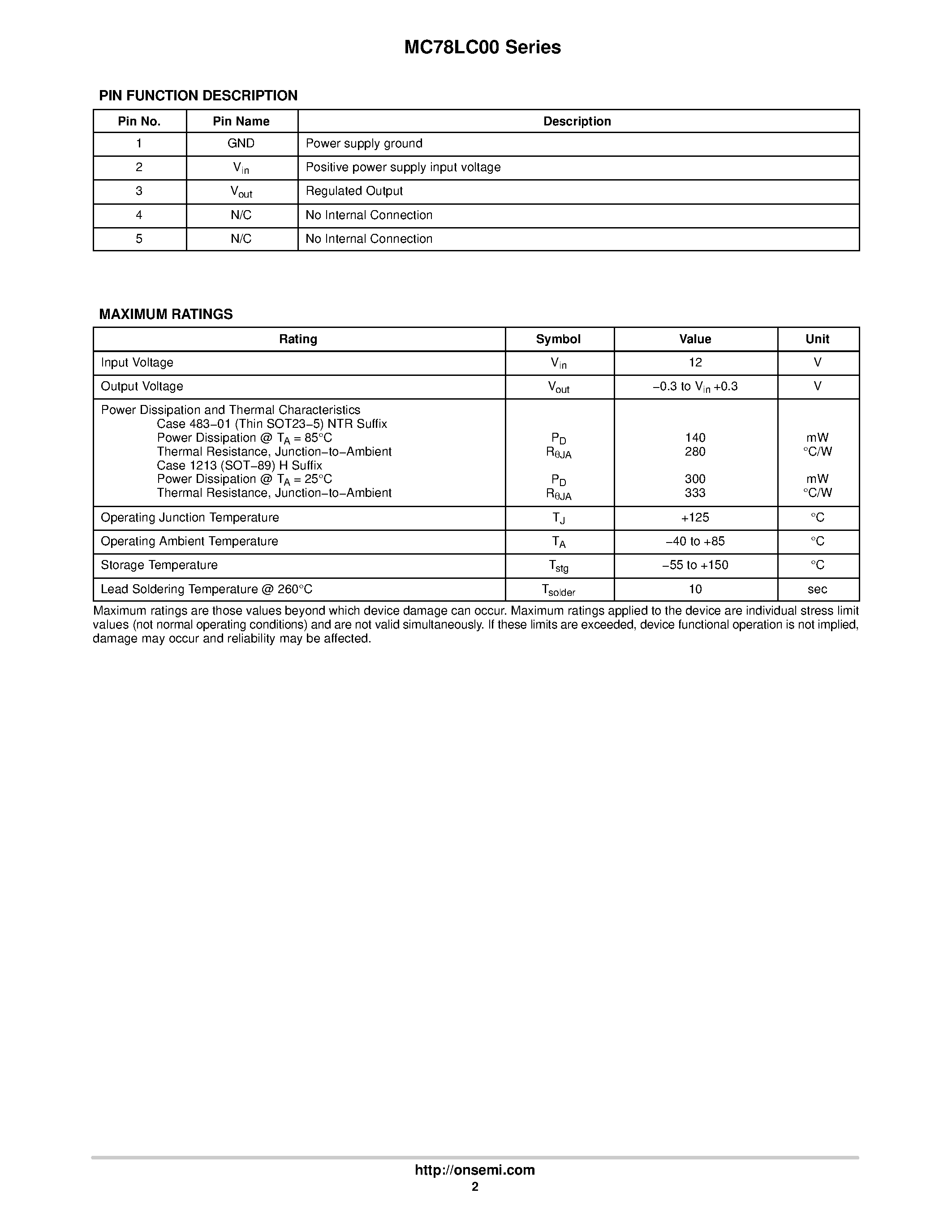 Даташит MC78LC40HT1 - MICROPOWER ULTRA-LOW QUIESCENT CURRENT VOLTAGE REGULATORS страница 2
