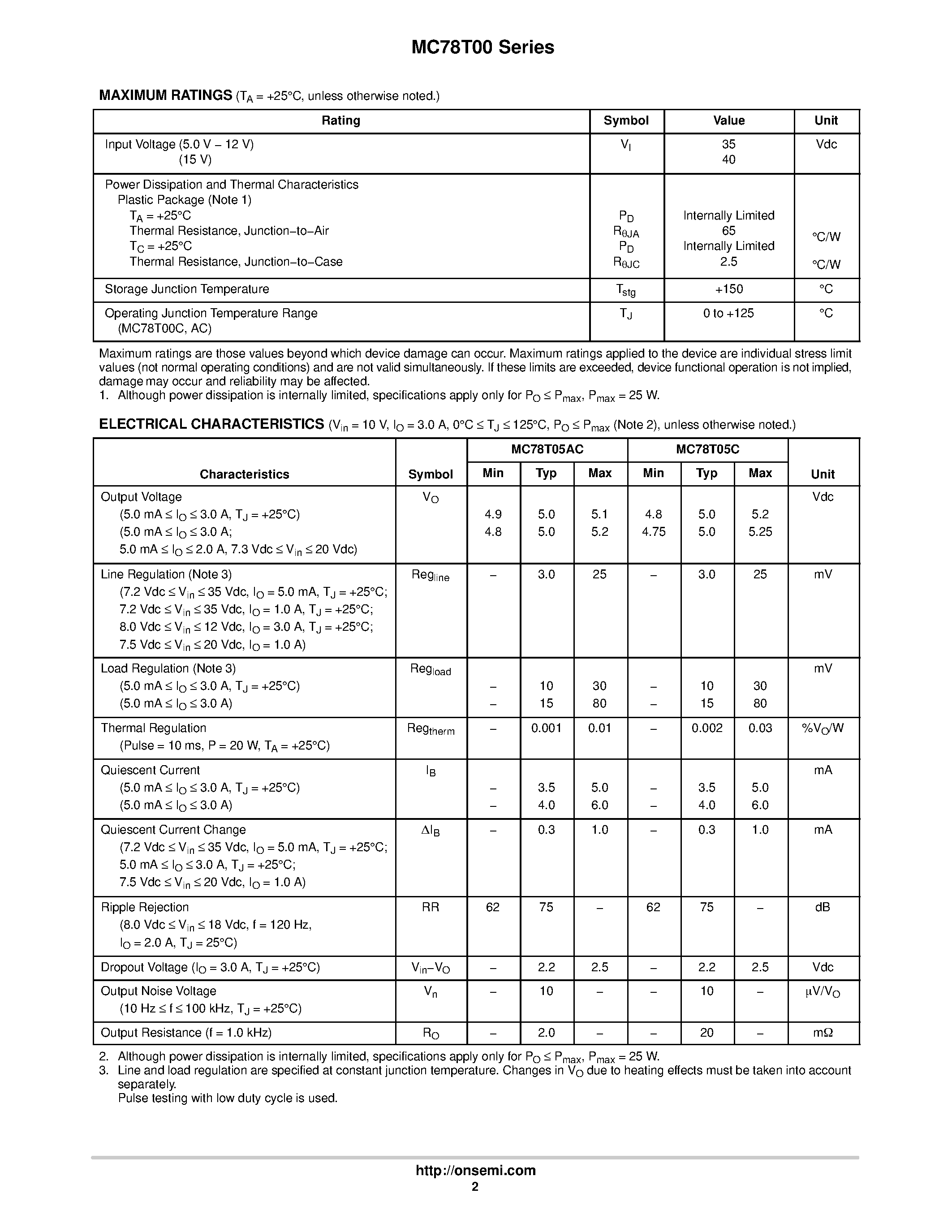 Datasheet MC78T00 page 2 Datasheet MC78T00 - THREE-AMPERE POSITIVE FIXED VOLTAGE REGULATORS page 2