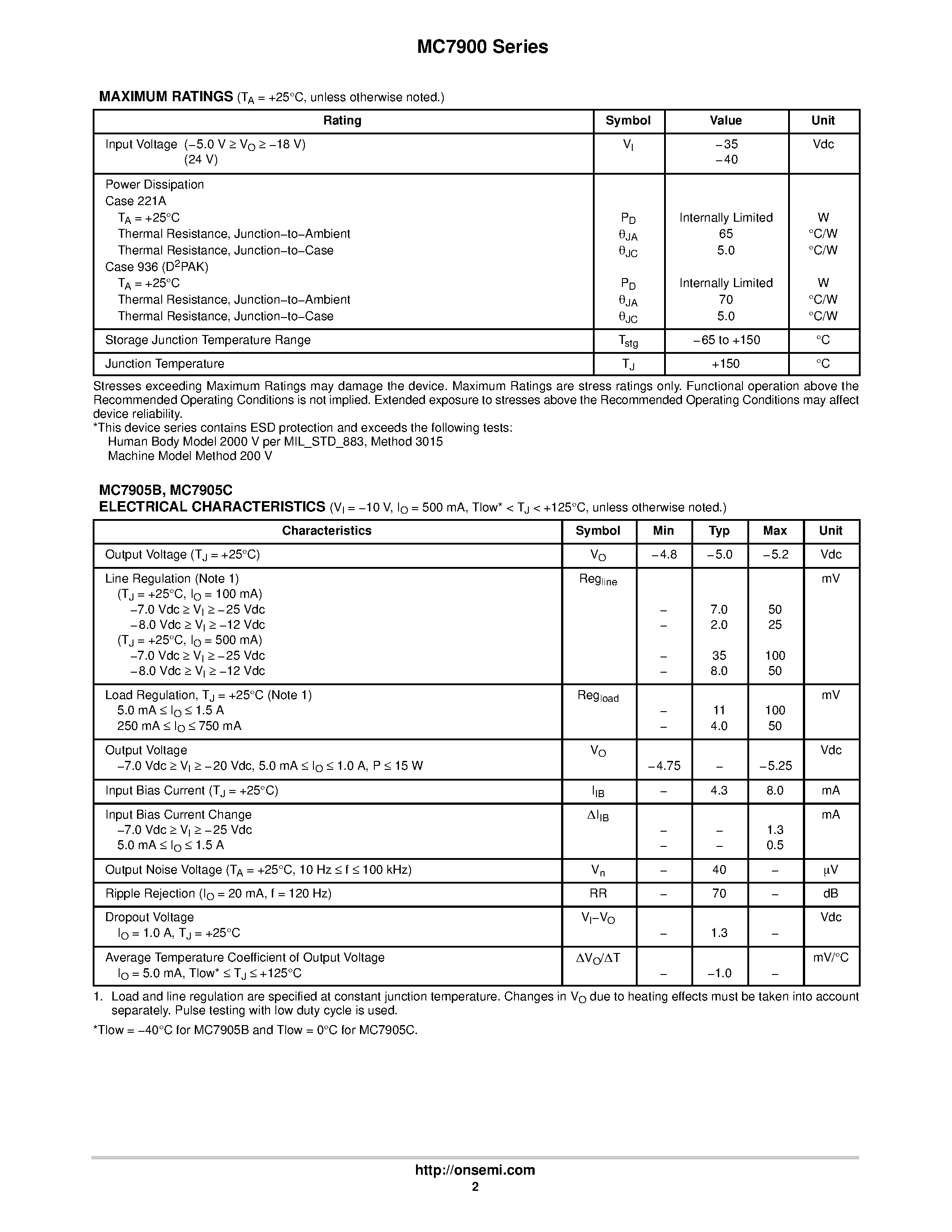 Datasheet MC7900CD2T page 2 Datasheet MC7900CD2T - THREE-TERMINAL NEGATIVE FIXED VOLTAGE REGULATORS page 2