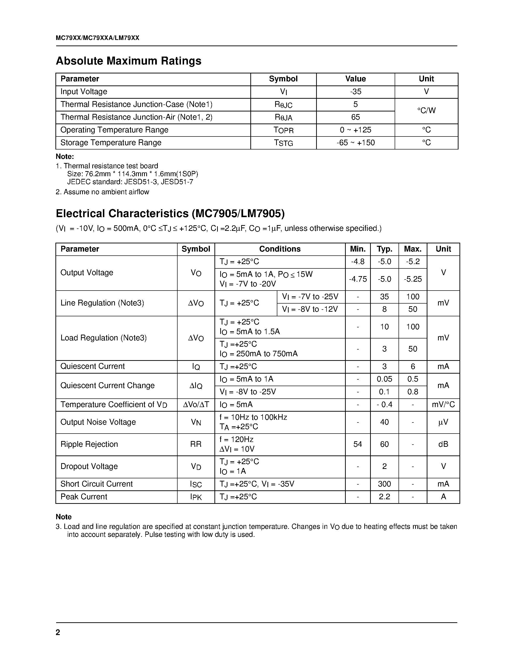 Даташит MC7905 - 3-Terminal 1A Negative Voltage Regulator страница 2