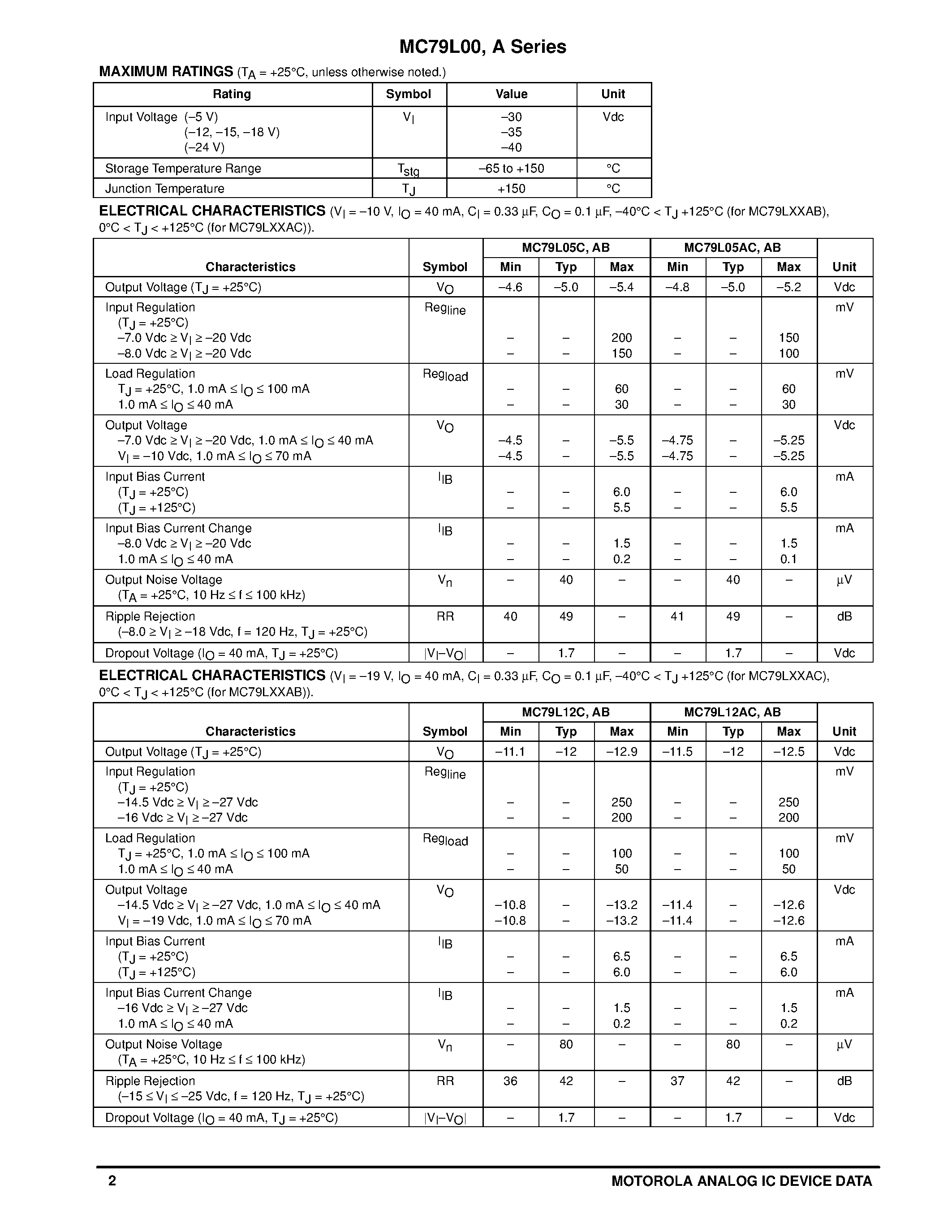 Datasheet MC79L24ACP page 2 Datasheet MC79L24ACP - THREE-TERMINAL LOW CURRENT NEGATIVE FIXED VOLTAGE REGULATORS page 2