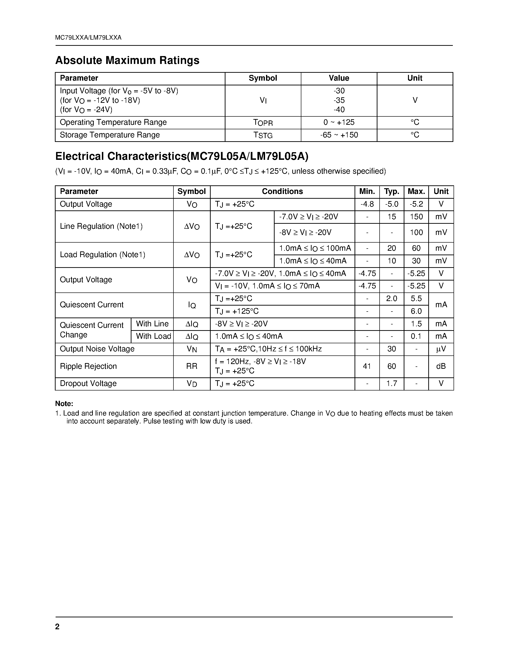Datasheet MC79LXXA page 2 Datasheet MC79LXXA - 3-Terminal 0.1A Negative Voltage Regulator page 2